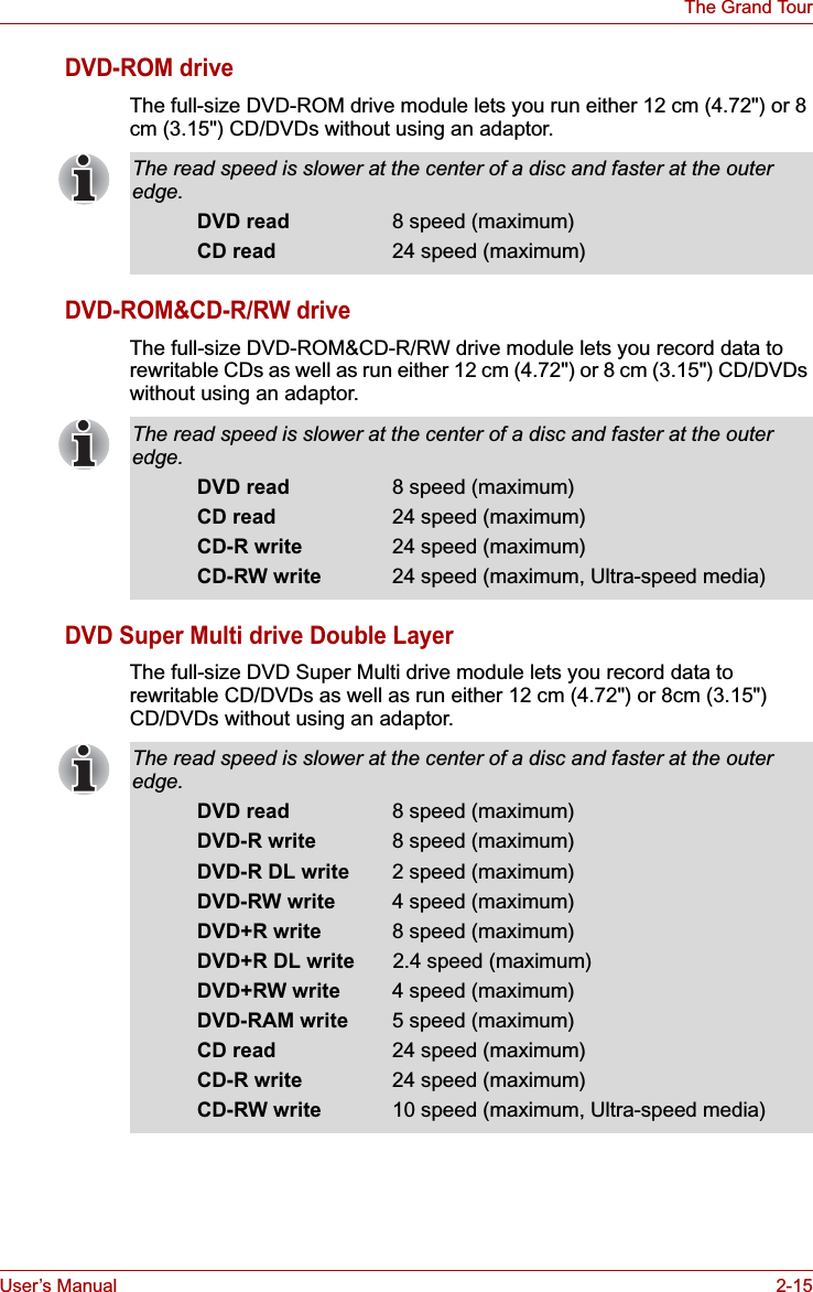 User’s Manual 2-15The Grand TourDVD-ROM driveThe full-size DVD-ROM drive module lets you run either 12 cm (4.72&quot;) or 8 cm (3.15&quot;) CD/DVDs without using an adaptor.DVD-ROM&amp;CD-R/RW driveThe full-size DVD-ROM&amp;CD-R/RW drive module lets you record data to rewritable CDs as well as run either 12 cm (4.72&quot;) or 8 cm (3.15&quot;) CD/DVDs without using an adaptor.DVD Super Multi drive Double LayerThe full-size DVD Super Multi drive module lets you record data to rewritable CD/DVDs as well as run either 12 cm (4.72&quot;) or 8cm (3.15&quot;) CD/DVDs without using an adaptor.The read speed is slower at the center of a disc and faster at the outer edge.DVD read 8 speed (maximum)CD read 24 speed (maximum)The read speed is slower at the center of a disc and faster at the outer edge.DVD read 8 speed (maximum)CD read 24 speed (maximum)CD-R write 24 speed (maximum)CD-RW write 24 speed (maximum, Ultra-speed media)The read speed is slower at the center of a disc and faster at the outer edge.DVD read 8 speed (maximum)DVD-R write 8 speed (maximum)DVD-R DL write 2 speed (maximum)DVD-RW write 4 speed (maximum)DVD+R write 8 speed (maximum)DVD+R DL write      2.4 speed (maximum)DVD+RW write 4 speed (maximum)DVD-RAM write 5 speed (maximum)CD read 24 speed (maximum)CD-R write 24 speed (maximum)CD-RW write 10 speed (maximum, Ultra-speed media)