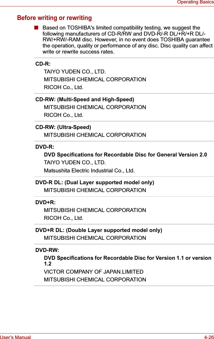 User’s Manual 4-26Operating BasicsBefore writing or rewriting■Based on TOSHIBA&apos;s limited compatibility testing, we suggest the following manufacturers of CD-R/RW and DVD-R/-R DL/+R/+R DL/-RW/+RW/-RAM disc. However, in no event does TOSHIBA guarantee the operation, quality or performance of any disc. Disc quality can affect write or rewrite success rates.CD-R:TAIYO YUDEN CO., LTD.MITSUBISHI CHEMICAL CORPORATIONRICOH Co., Ltd.CD-RW: (Multi-Speed and High-Speed)MITSUBISHI CHEMICAL CORPORATIONRICOH Co., Ltd.CD-RW: (Ultra-Speed)MITSUBISHI CHEMICAL CORPORATIONDVD-R:DVD Specifications for Recordable Disc for General Version 2.0TAIYO YUDEN CO., LTD.Matsushita Electric Industrial Co., Ltd.DVD-R DL: (Dual Layer supported model only)MITSUBISHI CHEMICAL CORPORATIONDVD+R:MITSUBISHI CHEMICAL CORPORATIONRICOH Co., Ltd.DVD+R DL: (Double Layer supported model only)MITSUBISHI CHEMICAL CORPORATIONDVD-RW:DVD Specifications for Recordable Disc for Version 1.1 or version 1.2VICTOR COMPANY OF JAPAN.LIMITEDMITSUBISHI CHEMICAL CORPORATION