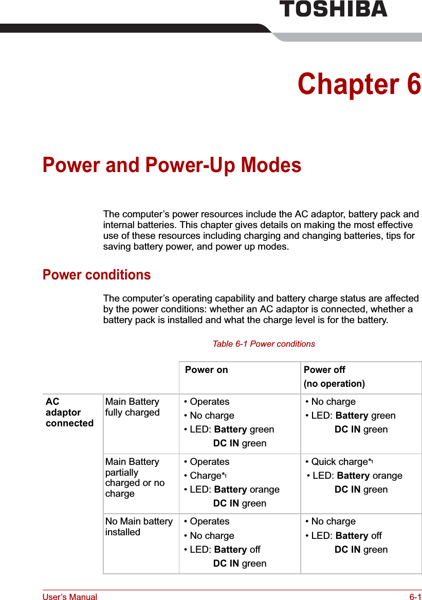 User’s Manual 6-1Chapter 6Power and Power-Up ModesThe computer’s power resources include the AC adaptor, battery pack and internal batteries. This chapter gives details on making the most effective use of these resources including charging and changing batteries, tips for saving battery power, and power up modes.Power conditionsThe computer’s operating capability and battery charge status are affected by the power conditions: whether an AC adaptor is connected, whether a battery pack is installed and what the charge level is for the battery. Table 6-1 Power conditions Power onPower off (no operation)ACadaptor connectedMain Battery fully charged  • Operates • No charge • LED: Battery greenDC IN green • No charge • LED: Battery greenDC IN greenMain Battery partially charged or no charge • Operates • Charge*1 • LED: Battery orangeDC IN green • Quick charge*1 • LED: Battery orangeDC IN greenNo Main battery installed   • Operates  • No charge • LED: Battery offDC IN green • No charge • LED: Battery offDC IN green