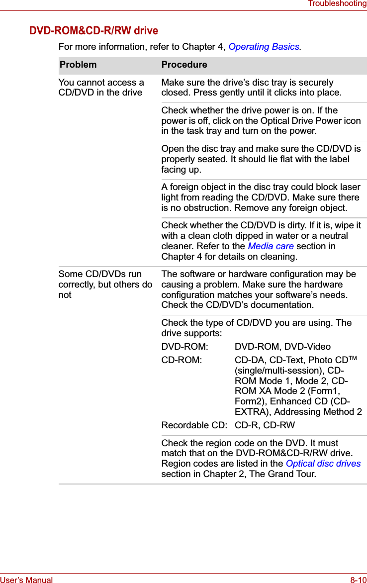 User’s Manual 8-10TroubleshootingDVD-ROM&amp;CD-R/RW driveFor more information, refer to Chapter 4, Operating Basics.Problem ProcedureYou cannot access a CD/DVD in the drive Make sure the drive’s disc tray is securely closed. Press gently until it clicks into place.Check whether the drive power is on. If the power is off, click on the Optical Drive Power icon in the task tray and turn on the power.Open the disc tray and make sure the CD/DVD is properly seated. It should lie flat with the label facing up.A foreign object in the disc tray could block laser light from reading the CD/DVD. Make sure there is no obstruction. Remove any foreign object.Check whether the CD/DVD is dirty. If it is, wipe it with a clean cloth dipped in water or a neutral cleaner. Refer to the Media care section in Chapter 4 for details on cleaning.Some CD/DVDs run correctly, but others do notThe software or hardware configuration may be causing a problem. Make sure the hardware configuration matches your software’s needs. Check the CD/DVD’s documentation.Check the type of CD/DVD you are using. The drive supports:DVD-ROM: DVD-ROM, DVD-VideoCD-ROM: CD-DA, CD-Text, Photo CDTM(single/multi-session), CD-ROM Mode 1, Mode 2, CD-ROM XA Mode 2 (Form1, Form2), Enhanced CD (CD-EXTRA), Addressing Method 2Recordable CD: CD-R, CD-RWCheck the region code on the DVD. It must match that on the DVD-ROM&amp;CD-R/RW drive. Region codes are listed in the Optical disc drivessection in Chapter 2, The Grand Tour.