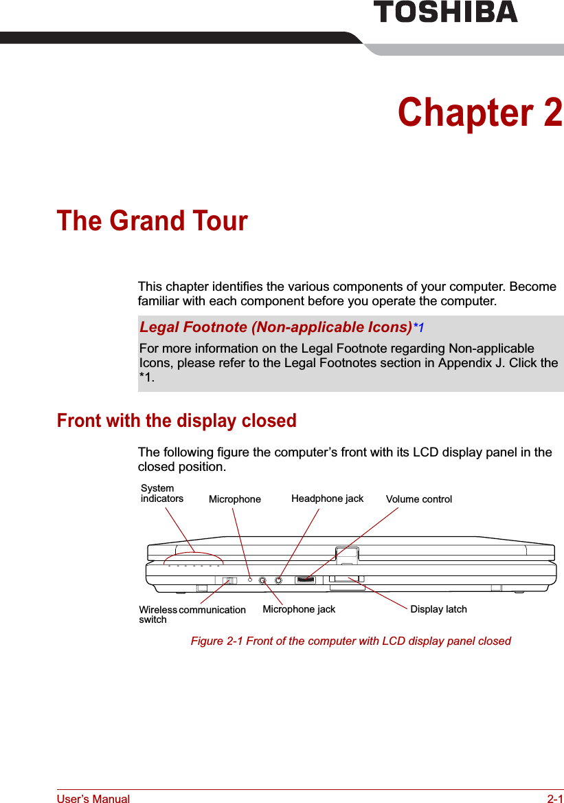 User’s Manual 2-1Chapter 2The Grand TourThis chapter identifies the various components of your computer. Become familiar with each component before you operate the computer.Front with the display closedThe following figure the computer’s front with its LCD display panel in the closed position.Figure 2-1 Front of the computer with LCD display panel closedLegal Footnote (Non-applicable Icons)*1For more information on the Legal Footnote regarding Non-applicable Icons, please refer to the Legal Footnotes section in Appendix J. Click the *1.Display latchSystemindicatorsWireless communication switchVolume controlMicrophone jackHeadphone jackMicrophone