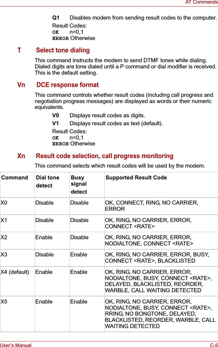 User’s Manual C-5AT CommandsQ1 Disables modem from sending result codes to the computer.Result Codes:OK n=0,1ERROR OtherwiseT Select tone dialingThis command instructs the modem to send DTMF tones while dialing. Dialed digits are tone dialed until a P command or dial modifier is received. This is the default setting.Vn DCE response formatThis command controls whether result codes (including call progress and negotiation progress messages) are displayed as words or their numeric equivalents.V0 Displays result codes as digits.V1 Displays result codes as text (default).Result Codes:OK n=0,1ERROR OtherwiseXn Result code selection, call progress monitoringThis command selects which result codes will be used by the modem.Command Dial tonedetectBusy signaldetectSupported Result CodeX0 Disable Disable OK, CONNECT, RING, NO CARRIER, ERRORX1 Disable Disable OK, RING, NO CARRIER, ERROR, CONNECT &lt;RATE&gt;X2 Enable Disable OK, RING, NO CARRIER, ERROR, NODIALTONE, CONNECT &lt;RATE&gt;X3 Disable Enable OK, RING, NO CARRIER, ERROR, BUSY, CONNECT &lt;RATE&gt;, BLACKLISTEDX4 (default) Enable Enable OK, RING, NO CARRIER, ERROR, NODIALTONE, BUSY, CONNECT &lt;RATE&gt;, DELAYED, BLACKLISTED, REORDER, WARBLE, CALL WAITING DETECTEDX5 Enable Enable OK, RING, NO CARRIER, ERROR, NODIALTONE, BUSY, CONNECT &lt;RATE&gt;, RRING, NO BONGTONE, DELAYED, BLACKLISTED, REORDER, WARBLE, CALL WAITING DETECTED