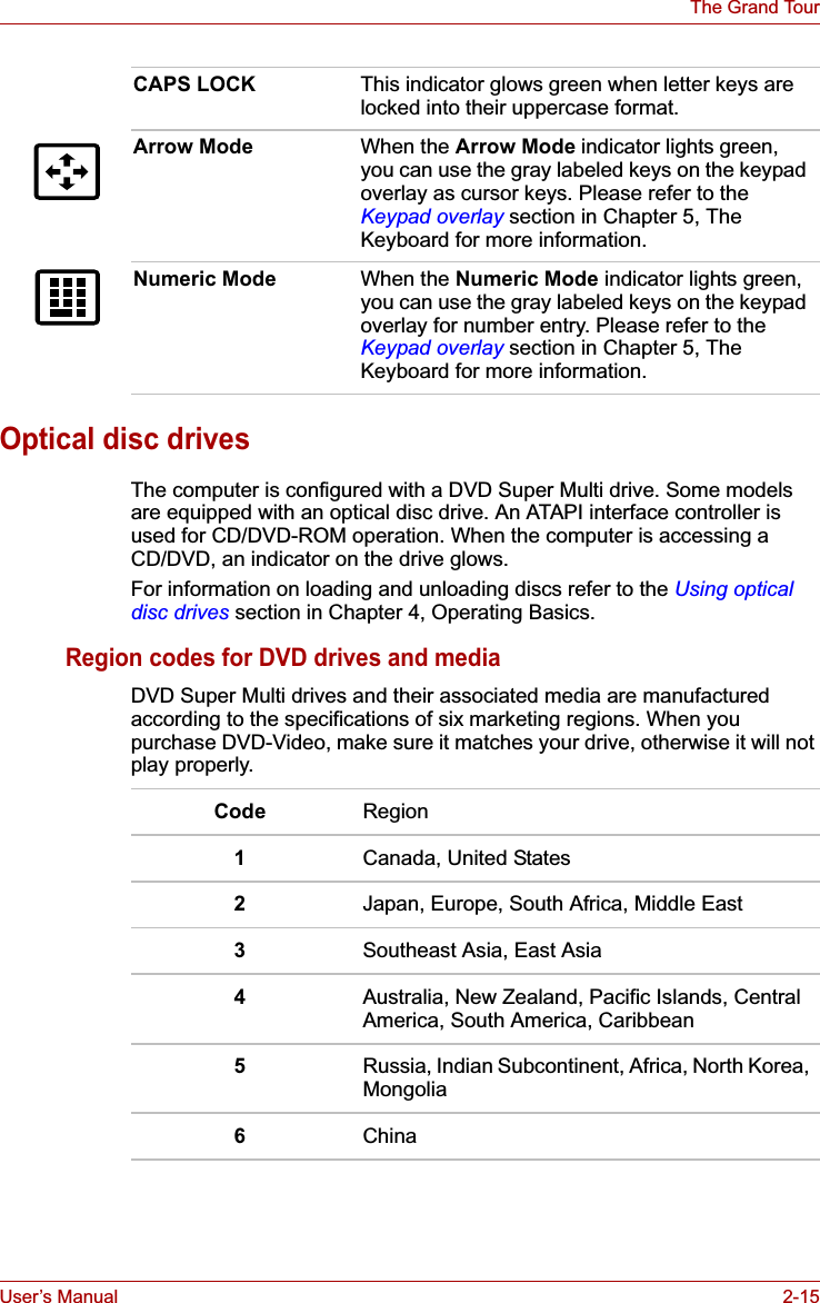 User’s Manual 2-15The Grand TourOptical disc drivesThe computer is configured with a DVD Super Multi drive. Some models are equipped with an optical disc drive. An ATAPI interface controller is used for CD/DVD-ROM operation. When the computer is accessing a CD/DVD, an indicator on the drive glows.For information on loading and unloading discs refer to the Using optical disc drives section in Chapter 4, Operating Basics.Region codes for DVD drives and mediaDVD Super Multi drives and their associated media are manufactured according to the specifications of six marketing regions. When you purchase DVD-Video, make sure it matches your drive, otherwise it will not play properly.CAPS LOCK This indicator glows green when letter keys are locked into their uppercase format.Arrow Mode When the Arrow Mode indicator lights green, you can use the gray labeled keys on the keypad overlay as cursor keys. Please refer to the Keypad overlay section in Chapter 5, The Keyboard for more information.Numeric Mode When the Numeric Mode indicator lights green, you can use the gray labeled keys on the keypad overlay for number entry. Please refer to the Keypad overlay section in Chapter 5, The Keyboard for more information.Code Region1Canada, United States2Japan, Europe, South Africa, Middle East3Southeast Asia, East Asia4Australia, New Zealand, Pacific Islands, Central America, South America, Caribbean5Russia, Indian Subcontinent, Africa, North Korea, Mongolia6China