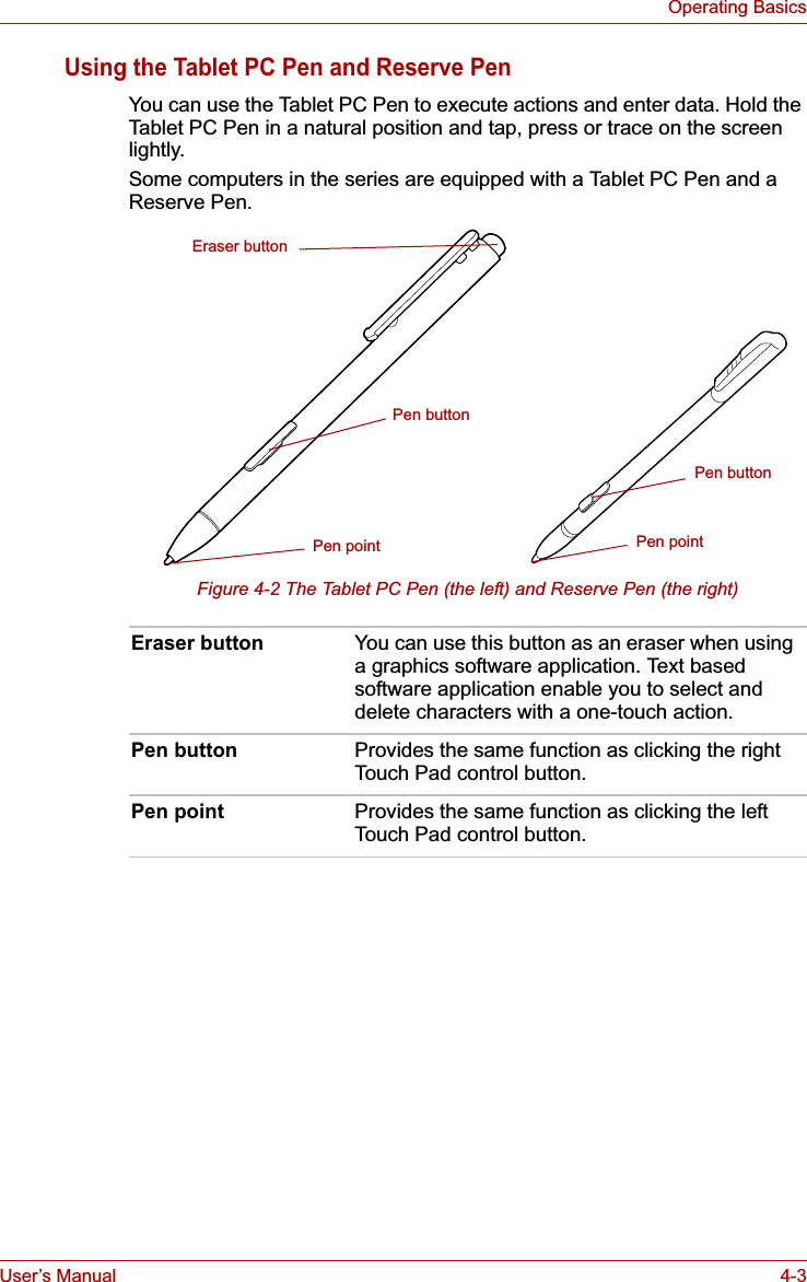 User’s Manual 4-3Operating BasicsUsing the Tablet PC Pen and Reserve PenYou can use the Tablet PC Pen to execute actions and enter data. Hold the Tablet PC Pen in a natural position and tap, press or trace on the screen lightly.Some computers in the series are equipped with a Tablet PC Pen and a Reserve Pen.Figure 4-2 The Tablet PC Pen (the left) and Reserve Pen (the right)Eraser button You can use this button as an eraser when using a graphics software application. Text based software application enable you to select and delete characters with a one-touch action.Pen button Provides the same function as clicking the right Touch Pad control button.Pen point Provides the same function as clicking the left Touch Pad control button.Eraser buttonPen buttonPen pointPen buttonPen point