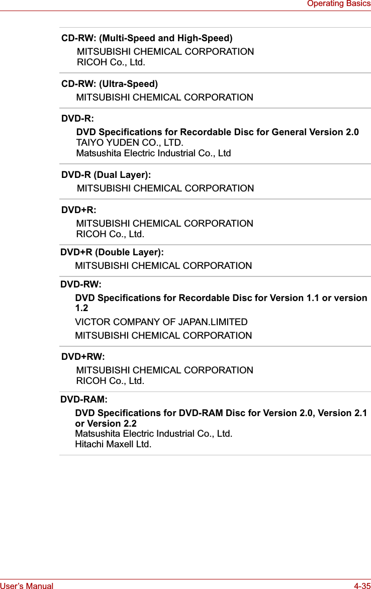 User’s Manual 4-35Operating BasicsCD-RW: (Multi-Speed and High-Speed)      MITSUBISHI CHEMICAL CORPORATION      RICOH Co., Ltd. CD-RW: (Ultra-Speed)MITSUBISHI CHEMICAL CORPORATIONDVD-R:DVD Specifications for Recordable Disc for General Version 2.0TAIYO YUDEN CO., LTD.Matsushita Electric Industrial Co., LtdDVD-R (Dual Layer):      MITSUBISHI CHEMICAL CORPORATIONDVD+R:MITSUBISHI CHEMICAL CORPORATIONRICOH Co., Ltd.DVD+R (Double Layer):MITSUBISHI CHEMICAL CORPORATIONDVD-RW:DVD Specifications for Recordable Disc for Version 1.1 or version 1.2VICTOR COMPANY OF JAPAN.LIMITEDMITSUBISHI CHEMICAL CORPORATIONDVD+RW:MITSUBISHI CHEMICAL CORPORATIONRICOH Co., Ltd.DVD-RAM:DVD Specifications for DVD-RAM Disc for Version 2.0, Version 2.1 or Version 2.2Matsushita Electric Industrial Co., Ltd.Hitachi Maxell Ltd.