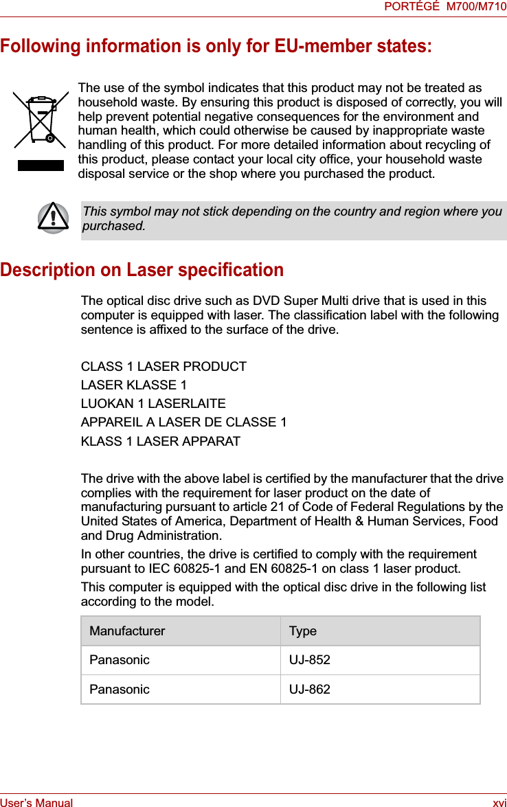 User’s Manual xviPORTÉGÉ  M700/M710Following information is only for EU-member states:Description on Laser specificationThe optical disc drive such as DVD Super Multi drive that is used in this computer is equipped with laser. The classification label with the following sentence is affixed to the surface of the drive.CLASS 1 LASER PRODUCTLASER KLASSE 1LUOKAN 1 LASERLAITEAPPAREIL A LASER DE CLASSE 1KLASS 1 LASER APPARATThe drive with the above label is certified by the manufacturer that the drive complies with the requirement for laser product on the date of manufacturing pursuant to article 21 of Code of Federal Regulations by the United States of America, Department of Health &amp; Human Services, Food and Drug Administration.In other countries, the drive is certified to comply with the requirement pursuant to IEC 60825-1 and EN 60825-1 on class 1 laser product.This computer is equipped with the optical disc drive in the following list according to the model.The use of the symbol indicates that this product may not be treated as household waste. By ensuring this product is disposed of correctly, you will help prevent potential negative consequences for the environment and human health, which could otherwise be caused by inappropriate waste handling of this product. For more detailed information about recycling of this product, please contact your local city office, your household waste disposal service or the shop where you purchased the product.This symbol may not stick depending on the country and region where you purchased.  Manufacturer   Type  Panasonic   UJ-852  Panasonic   UJ-862