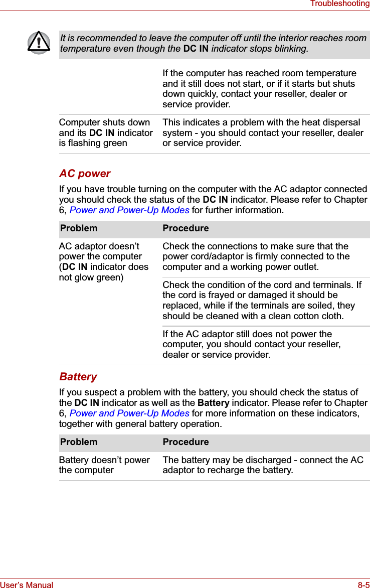 User’s Manual 8-5TroubleshootingAC powerIf you have trouble turning on the computer with the AC adaptor connected you should check the status of the DC IN indicator. Please refer to Chapter 6, Power and Power-Up Modes for further information.BatteryIf you suspect a problem with the battery, you should check the status of the DC IN indicator as well as the Battery indicator. Please refer to Chapter 6, Power and Power-Up Modes for more information on these indicators, together with general battery operation.It is recommended to leave the computer off until the interior reaches room temperature even though the DC IN indicator stops blinking.If the computer has reached room temperature and it still does not start, or if it starts but shuts down quickly, contact your reseller, dealer or service provider.Computer shuts down and its DC IN indicator is flashing greenThis indicates a problem with the heat dispersal system - you should contact your reseller, dealer or service provider.Problem ProcedureAC adaptor doesn’t power the computer (DC IN indicator does not glow green)Check the connections to make sure that the power cord/adaptor is firmly connected to the computer and a working power outlet.Check the condition of the cord and terminals. If the cord is frayed or damaged it should be replaced, while if the terminals are soiled, they should be cleaned with a clean cotton cloth.If the AC adaptor still does not power the computer, you should contact your reseller, dealer or service provider.Problem ProcedureBattery doesn’t power the computer The battery may be discharged - connect the AC adaptor to recharge the battery.