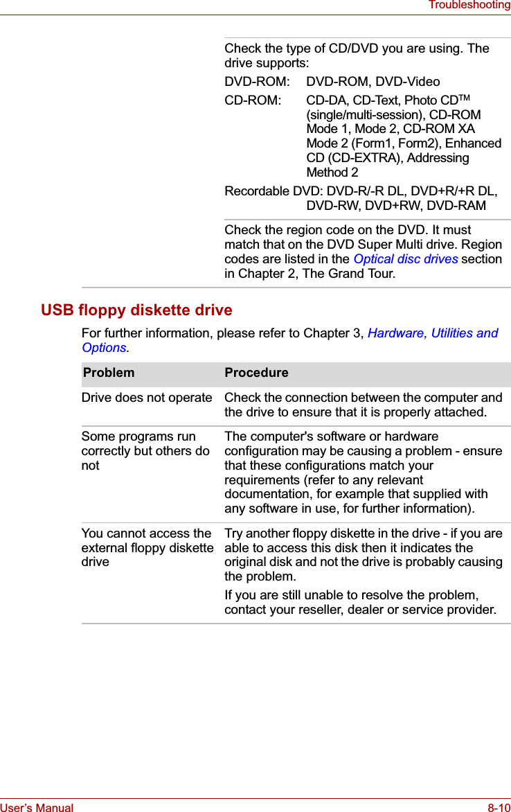 User’s Manual 8-10TroubleshootingUSB floppy diskette driveFor further information, please refer to Chapter 3, Hardware, Utilities and Options.Check the type of CD/DVD you are using. The drive supports:DVD-ROM: DVD-ROM, DVD-VideoCD-ROM: CD-DA, CD-Text, Photo CDTM(single/multi-session), CD-ROM Mode 1, Mode 2, CD-ROM XA Mode 2 (Form1, Form2), Enhanced CD (CD-EXTRA), Addressing Method 2Recordable DVD: DVD-R/-R DL, DVD+R/+R DL, DVD-RW, DVD+RW, DVD-RAMCheck the region code on the DVD. It must match that on the DVD Super Multi drive. Region codes are listed in the Optical disc drives section in Chapter 2, The Grand Tour.Problem ProcedureDrive does not operate Check the connection between the computer and the drive to ensure that it is properly attached.Some programs run correctly but others do notThe computer&apos;s software or hardware configuration may be causing a problem - ensure that these configurations match your requirements (refer to any relevant documentation, for example that supplied with any software in use, for further information).You cannot access the external floppy diskette driveTry another floppy diskette in the drive - if you are able to access this disk then it indicates the original disk and not the drive is probably causing the problem.If you are still unable to resolve the problem, contact your reseller, dealer or service provider.