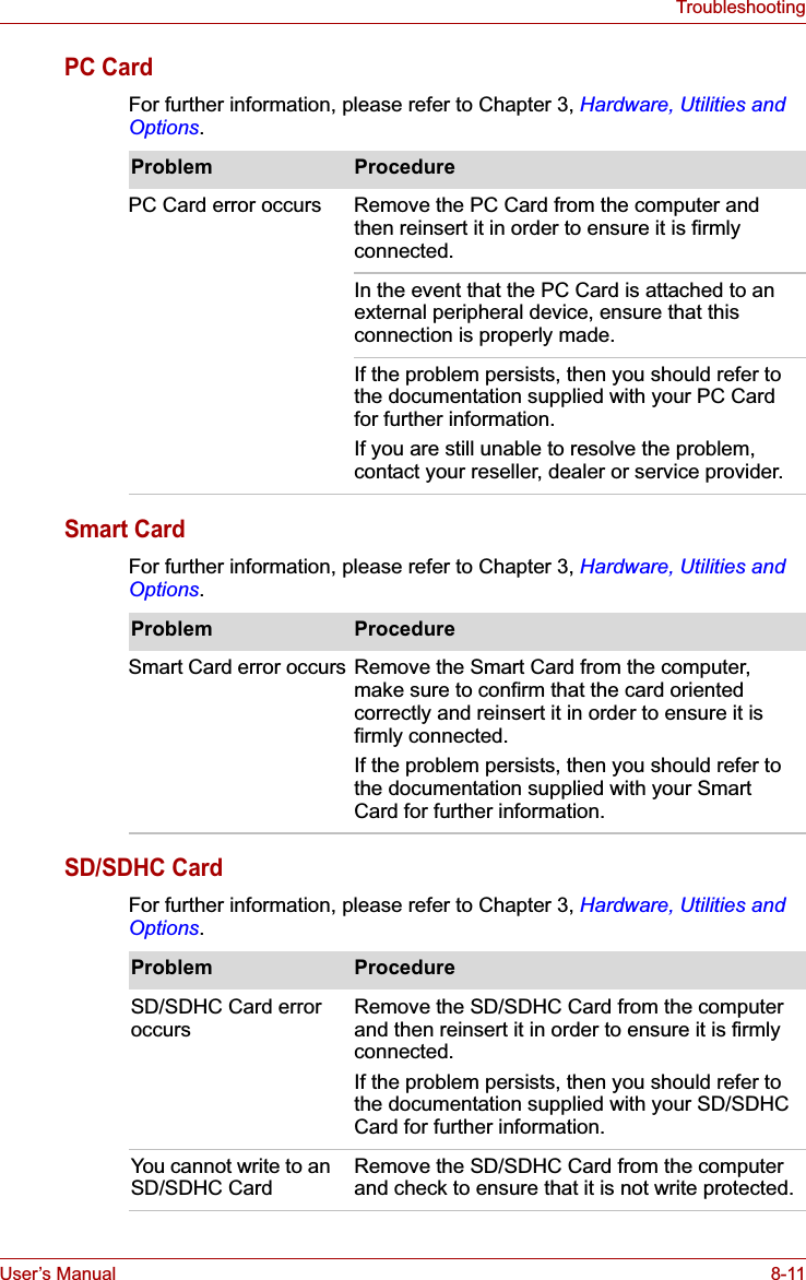 User’s Manual 8-11TroubleshootingPC CardFor further information, please refer to Chapter 3, Hardware, Utilities and Options.Smart CardFor further information, please refer to Chapter 3, Hardware, Utilities and Options.SD/SDHC CardFor further information, please refer to Chapter 3, Hardware, Utilities and Options.Problem ProcedurePC Card error occurs  Remove the PC Card from the computer and then reinsert it in order to ensure it is firmly connected.In the event that the PC Card is attached to an external peripheral device, ensure that this connection is properly made.If the problem persists, then you should refer to the documentation supplied with your PC Card for further information.If you are still unable to resolve the problem, contact your reseller, dealer or service provider.Problem ProcedureSmart Card error occurs Remove the Smart Card from the computer, make sure to confirm that the card oriented correctly and reinsert it in order to ensure it is firmly connected.If the problem persists, then you should refer to the documentation supplied with your Smart Card for further information.Problem ProcedureSD/SDHC Card error occursRemove the SD/SDHC Card from the computer and then reinsert it in order to ensure it is firmly connected.If the problem persists, then you should refer to the documentation supplied with your SD/SDHC Card for further information.You cannot write to an SD/SDHC Card Remove the SD/SDHC Card from the computer and check to ensure that it is not write protected.