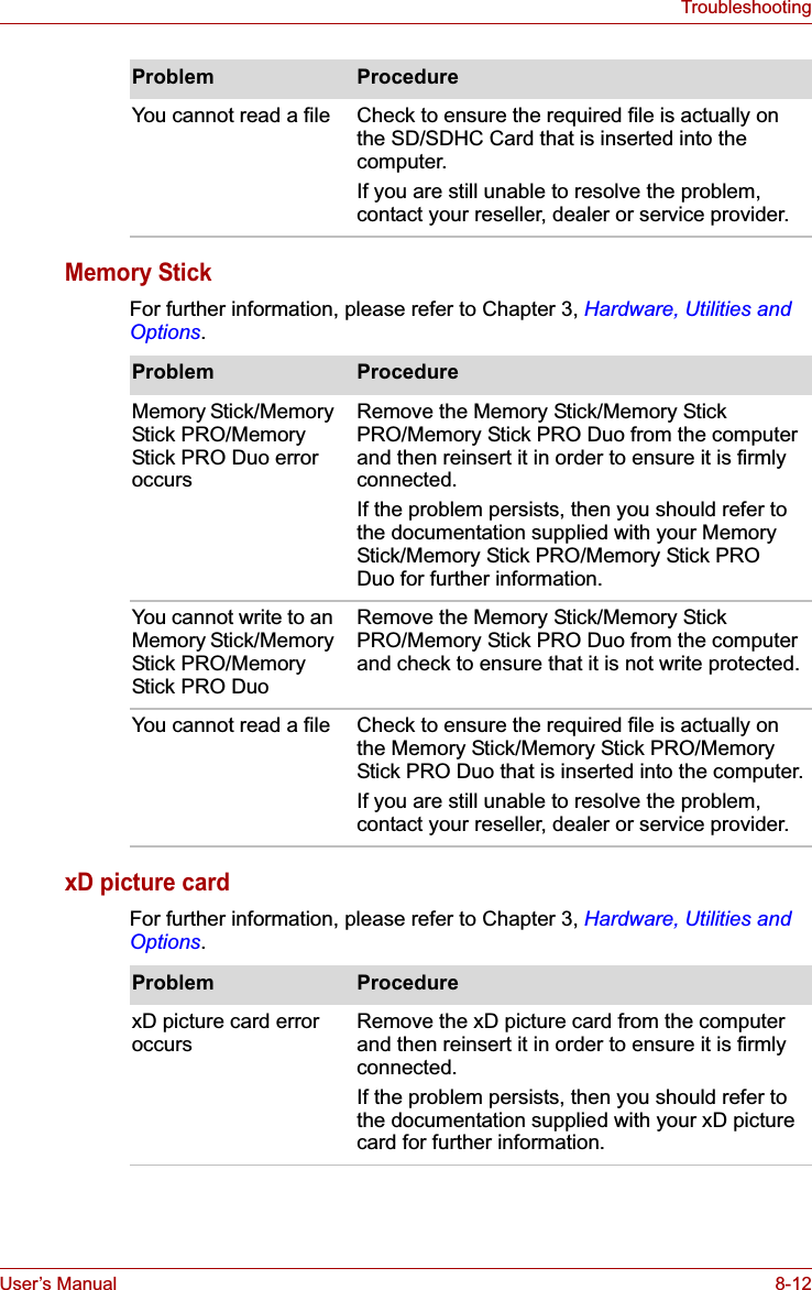 User’s Manual 8-12TroubleshootingMemory StickFor further information, please refer to Chapter 3, Hardware, Utilities and Options.xD picture cardFor further information, please refer to Chapter 3, Hardware, Utilities and Options.You cannot read a file Check to ensure the required file is actually on the SD/SDHC Card that is inserted into the computer.If you are still unable to resolve the problem, contact your reseller, dealer or service provider.Problem ProcedureProblem ProcedureMemory Stick/Memory Stick PRO/Memory Stick PRO Duo error occursRemove the Memory Stick/Memory Stick PRO/Memory Stick PRO Duo from the computer and then reinsert it in order to ensure it is firmly connected.If the problem persists, then you should refer to the documentation supplied with your Memory Stick/Memory Stick PRO/Memory Stick PRO Duo for further information.You cannot write to an Memory Stick/Memory Stick PRO/Memory Stick PRO DuoRemove the Memory Stick/Memory Stick PRO/Memory Stick PRO Duo from the computer and check to ensure that it is not write protected.You cannot read a file Check to ensure the required file is actually on the Memory Stick/Memory Stick PRO/Memory Stick PRO Duo that is inserted into the computer.If you are still unable to resolve the problem, contact your reseller, dealer or service provider.Problem ProcedurexD picture card error occursRemove the xD picture card from the computer and then reinsert it in order to ensure it is firmly connected.If the problem persists, then you should refer to the documentation supplied with your xD picture card for further information.