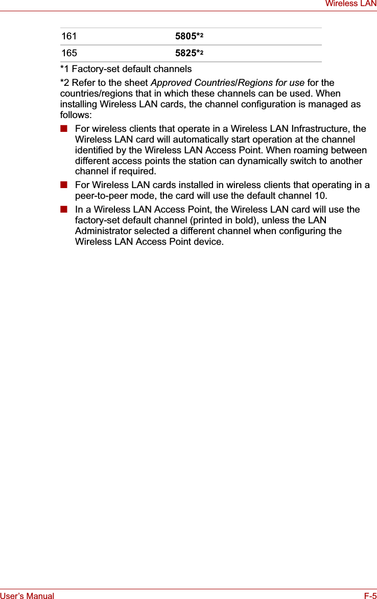 User’s Manual F-5Wireless LAN*1 Factory-set default channels*2 Refer to the sheet Approved Countries/Regions for use for the countries/regions that in which these channels can be used. When installing Wireless LAN cards, the channel configuration is managed as follows:■For wireless clients that operate in a Wireless LAN Infrastructure, the Wireless LAN card will automatically start operation at the channel identified by the Wireless LAN Access Point. When roaming between different access points the station can dynamically switch to another channel if required.■For Wireless LAN cards installed in wireless clients that operating in a peer-to-peer mode, the card will use the default channel 10.■In a Wireless LAN Access Point, the Wireless LAN card will use the factory-set default channel (printed in bold), unless the LAN Administrator selected a different channel when configuring the Wireless LAN Access Point device.161 5805*2165 5825*2