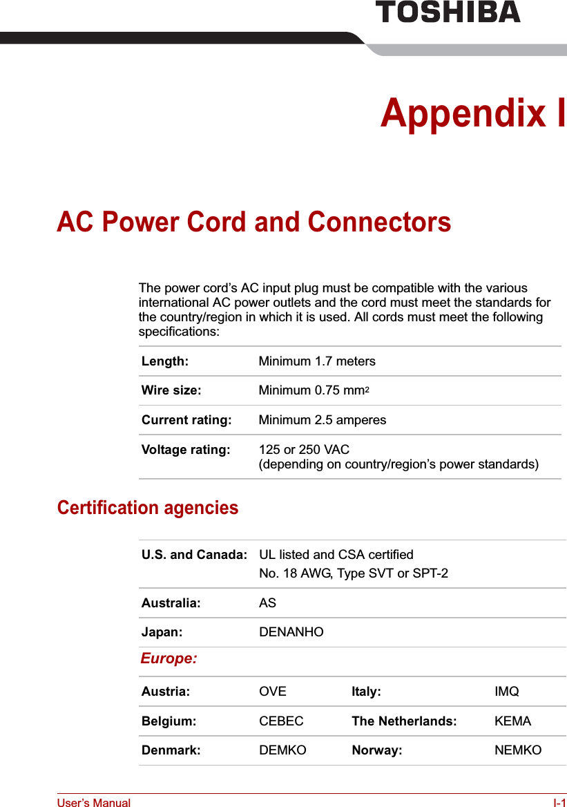 User’s Manual I-1Appendix IAC Power Cord and ConnectorsThe power cord’s AC input plug must be compatible with the various international AC power outlets and the cord must meet the standards for the country/region in which it is used. All cords must meet the following specifications:Certification agenciesLength: Minimum 1.7 metersWire size: Minimum 0.75 mm2Current rating: Minimum 2.5 amperesVoltage rating: 125 or 250 VAC (depending on country/region’s power standards)U.S. and Canada: UL listed and CSA certifiedNo. 18 AWG, Type SVT or SPT-2Australia: ASJapan: DENANHOEurope:Austria: OVE Italy: IMQBelgium: CEBEC The Netherlands: KEMADenmark: DEMKO Norway: NEMKO