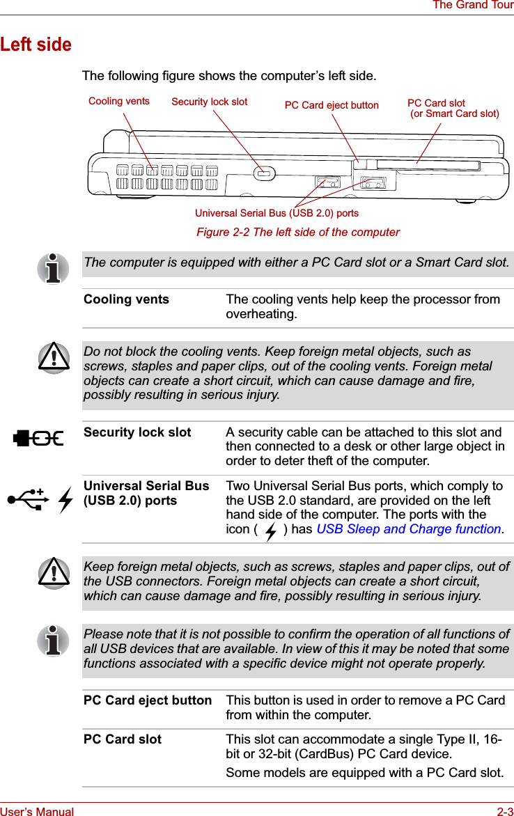 User’s Manual 2-3The Grand TourLeft sideThe following figure shows the computer’s left side.Figure 2-2 The left side of the computerCooling ventsUniversal Serial Bus (USB 2.0) portsPC Card slot (or Smart Card slot)PC Card eject buttonSecurity lock slotThe computer is equipped with either a PC Card slot or a Smart Card slot.Cooling vents The cooling vents help keep the processor from overheating.Do not block the cooling vents. Keep foreign metal objects, such as screws, staples and paper clips, out of the cooling vents. Foreign metal objects can create a short circuit, which can cause damage and fire, possibly resulting in serious injury.Security lock slot A security cable can be attached to this slot and then connected to a desk or other large object in order to deter theft of the computer.Universal Serial Bus (USB 2.0) ports Two Universal Serial Bus ports, which comply to the USB 2.0 standard, are provided on the left hand side of the computer. The ports with the icon (   ) has USB Sleep and Charge function.Keep foreign metal objects, such as screws, staples and paper clips, out of the USB connectors. Foreign metal objects can create a short circuit, which can cause damage and fire, possibly resulting in serious injury.Please note that it is not possible to confirm the operation of all functions of all USB devices that are available. In view of this it may be noted that some functions associated with a specific device might not operate properly.PC Card eject button This button is used in order to remove a PC Card from within the computer.PC Card slot This slot can accommodate a single Type II, 16-bit or 32-bit (CardBus) PC Card device.Some models are equipped with a PC Card slot.