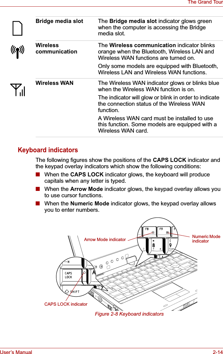 User’s Manual 2-14The Grand TourKeyboard indicatorsThe following figures show the positions of the CAPS LOCK indicator and the keypad overlay indicators which show the following conditions:■When the CAPS LOCK indicator glows, the keyboard will produce capitals when any letter is typed.■When the Arrow Mode indicator glows, the keypad overlay allows you to use cursor functions.■When the Numeric Mode indicator glows, the keypad overlay allows you to enter numbers.Figure 2-8 Keyboard indicatorsBridge media slot The Bridge media slot indicator glows green when the computer is accessing the Bridge media slot.Wireless communication The Wireless communication indicator blinks orange when the Bluetooth, Wireless LAN and Wireless WAN functions are turned on.Only some models are equipped with Bluetooth, Wireless LAN and Wireless WAN functions.Wireless WAN The Wireless WAN indicator glows or blinks blue when the Wireless WAN function is on.The indicator will glow or blink in order to indicate the connection status of the Wireless WAN function.A Wireless WAN card must be installed to use this function. Some models are equipped with a Wireless WAN card.CAPS LOCK indicatorArrow Mode indicator Numeric Mode indicator