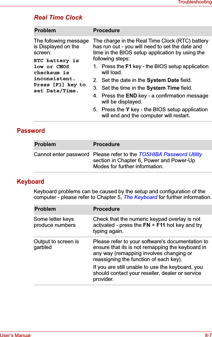 User’s Manual 8-7TroubleshootingReal Time ClockPasswordKeyboardKeyboard problems can be caused by the setup and configuration of the computer - please refer to Chapter 5, The Keyboard for further information.Problem ProcedureThe following message is Displayed on the screen:RTC battery is low or CMOS checksum is inconsistent. Press [F1] key to set Date/Time.The charge in the Real Time Clock (RTC) battery has run out - you will need to set the date and time in the BIOS setup application by using the following steps:1. Press the F1 key - the BIOS setup application will load.2. Set the date in the System Date field.3. Set the time in the System Time field.4. Press the END key - a confirmation message will be displayed.5. Press the Y key - the BIOS setup application will end and the computer will restart.Problem ProcedureCannot enter password Please refer to the TOSHIBA Password Utilitysection in Chapter 6, Power and Power-Up Modes for further information.Problem ProcedureSome letter keys produce numbers Check that the numeric keypad overlay is not activated - press the FN + F11 hot key and try typing again.Output to screen is garbled Please refer to your software&apos;s documentation to ensure that its is not remapping the keyboard in any way (remapping involves changing or reassigning the function of each key).If you are still unable to use the keyboard, you should contact your reseller, dealer or service provider.