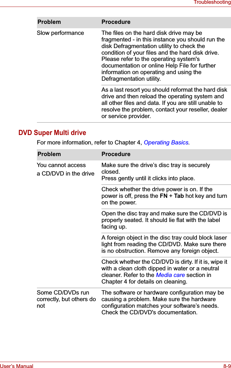 User’s Manual 8-9TroubleshootingDVD Super Multi driveFor more information, refer to Chapter 4, Operating Basics.Slow performance The files on the hard disk drive may be fragmented - in this instance you should run the disk Defragmentation utility to check the condition of your files and the hard disk drive. Please refer to the operating system&apos;s documentation or online Help File for further information on operating and using the Defragmentation utility.As a last resort you should reformat the hard disk drive and then reload the operating system and all other files and data. If you are still unable to resolve the problem, contact your reseller, dealer or service provider.Problem ProcedureProblem ProcedureYou cannot access a CD/DVD in the driveMake sure the drive’s disc tray is securely closed.Press gently until it clicks into place.Check whether the drive power is on. If the power is off, press the FN + Tab hot key and turn on the power.Open the disc tray and make sure the CD/DVD is properly seated. It should lie flat with the label facing up.A foreign object in the disc tray could block laser light from reading the CD/DVD. Make sure there is no obstruction. Remove any foreign object.Check whether the CD/DVD is dirty. If it is, wipe it with a clean cloth dipped in water or a neutral cleaner. Refer to the Media care section in Chapter 4 for details on cleaning.Some CD/DVDs run correctly, but others do notThe software or hardware configuration may be causing a problem. Make sure the hardware configuration matches your software’s needs. Check the CD/DVD&apos;s documentation.