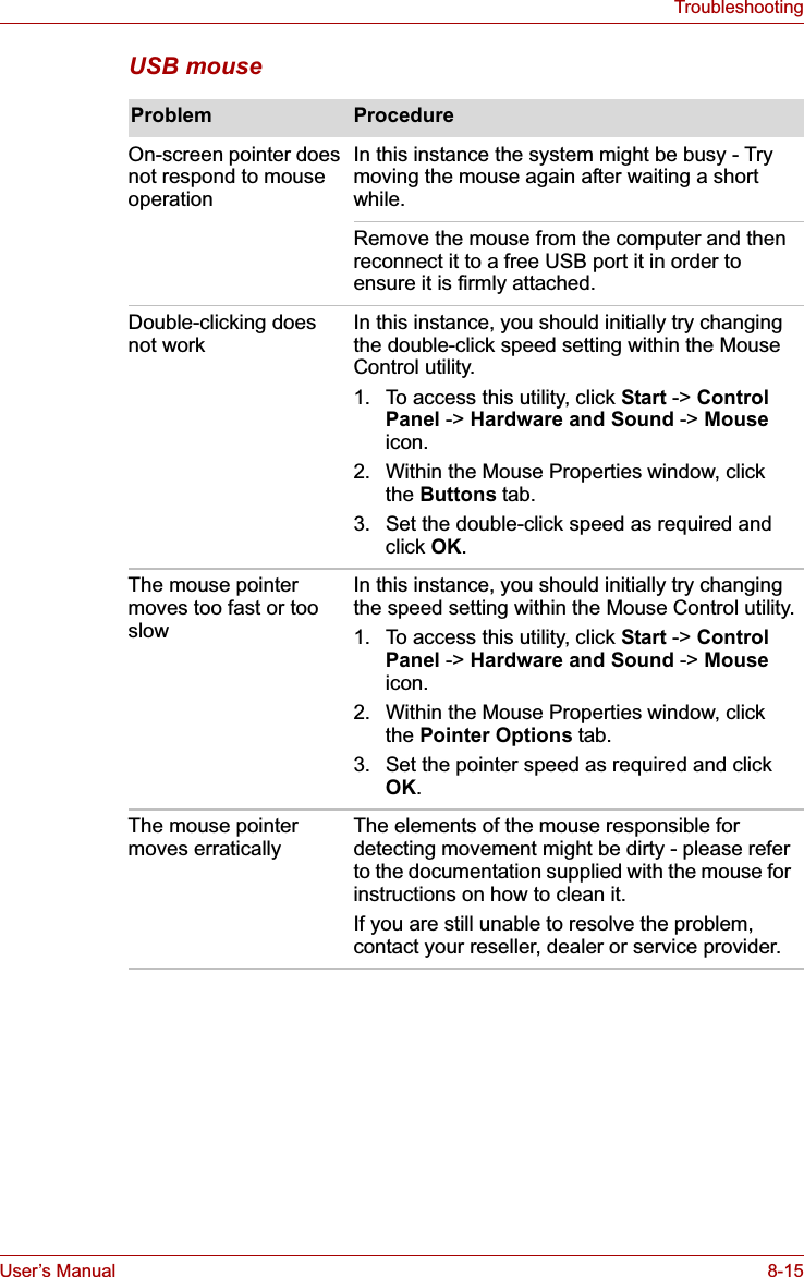 User’s Manual 8-15TroubleshootingUSB mouseProblem ProcedureOn-screen pointer does not respond to mouse operationIn this instance the system might be busy - Try moving the mouse again after waiting a short while.Remove the mouse from the computer and then reconnect it to a free USB port it in order to ensure it is firmly attached.Double-clicking does not work In this instance, you should initially try changing the double-click speed setting within the Mouse Control utility.1. To access this utility, click Start -&gt; ControlPanel -&gt; Hardware and Sound -&gt; Mouseicon.2. Within the Mouse Properties window, click the Buttons tab.3. Set the double-click speed as required and click OK.The mouse pointer moves too fast or too slowIn this instance, you should initially try changing the speed setting within the Mouse Control utility.1. To access this utility, click Start -&gt; ControlPanel -&gt; Hardware and Sound -&gt; Mouseicon.2. Within the Mouse Properties window, click the Pointer Options tab.3. Set the pointer speed as required and click OK.The mouse pointer moves erratically The elements of the mouse responsible for detecting movement might be dirty - please refer to the documentation supplied with the mouse for instructions on how to clean it.If you are still unable to resolve the problem, contact your reseller, dealer or service provider.