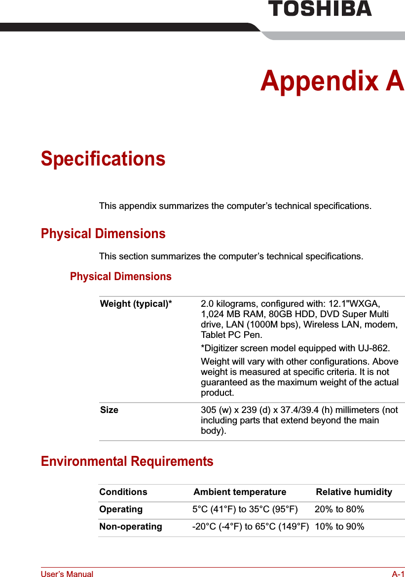 User’s Manual A-1Appendix ASpecificationsThis appendix summarizes the computer’s technical specifications.Physical DimensionsThis section summarizes the computer’s technical specifications.Physical DimensionsEnvironmental RequirementsWeight (typical)* 2.0 kilograms, configured with: 12.1&quot;WXGA, 1,024 MB RAM, 80GB HDD, DVD Super Multi drive, LAN (1000M bps), Wireless LAN, modem, Tablet PC Pen.*Digitizer screen model equipped with UJ-862.Weight will vary with other configurations. Above weight is measured at specific criteria. It is not guaranteed as the maximum weight of the actual product.Size 305 (w) x 239 (d) x 37.4/39.4 (h) millimeters (not including parts that extend beyond the main body).Conditions Ambient temperature Relative humidityOperating 5°C (41°F) to 35°C (95°F) 20% to 80%Non-operating -20°C (-4°F) to 65°C (149°F) 10% to 90%