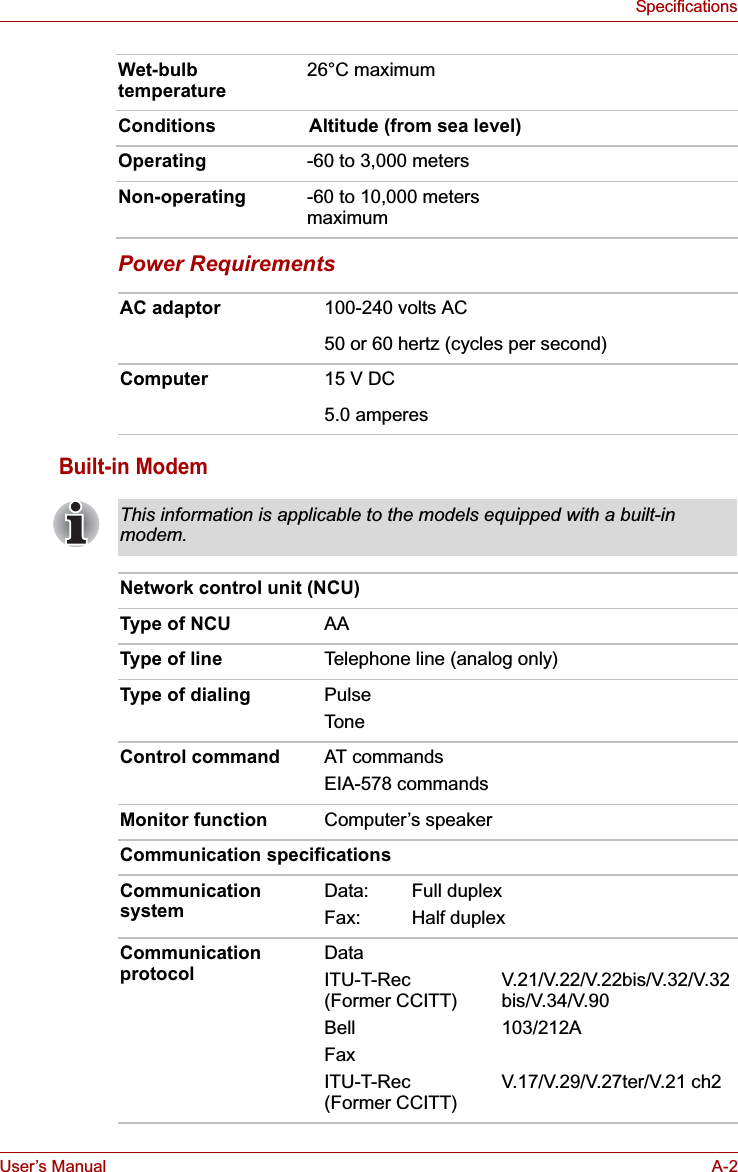 User’s Manual A-2SpecificationsPower RequirementsBuilt-in ModemWet-bulb temperature 26°C maximum Conditions Altitude (from sea level)Operating -60 to 3,000 metersNon-operating -60 to 10,000 meters maximumAC adaptor 100-240 volts AC50 or 60 hertz (cycles per second)Computer 15 V DC5.0 amperesThis information is applicable to the models equipped with a built-in modem.Network control unit (NCU)Type of NCU AAType of line Telephone line (analog only)Type of dialing PulseToneControl command AT commandsEIA-578 commandsMonitor function Computer’s speakerCommunication specificationsCommunication system Data: Full duplexFax: Half duplexCommunication protocol DataITU-T-Rec(Former CCITT)BellFaxITU-T-Rec(Former CCITT)V.21/V.22/V.22bis/V.32/V.32bis/V.34/V.90103/212AV.17/V.29/V.27ter/V.21 ch2