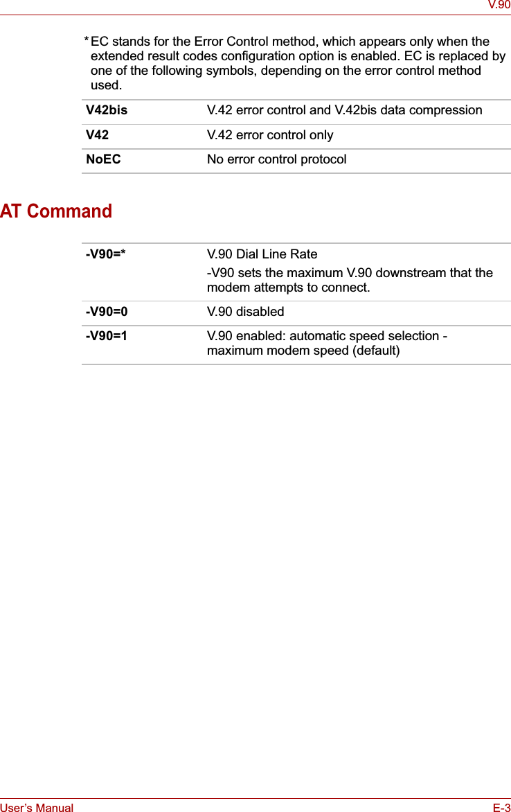 User’s Manual E-3V.90 * EC stands for the Error Control method, which appears only when theextended result codes configuration option is enabled. EC is replaced by one of the following symbols, depending on the error control method used.AT CommandV42bis V.42 error control and V.42bis data compressionV42 V.42 error control onlyNoEC No error control protocol-V90=* V.90 Dial Line Rate-V90 sets the maximum V.90 downstream that the modem attempts to connect.-V90=0 V.90 disabled-V90=1 V.90 enabled: automatic speed selection - maximum modem speed (default)