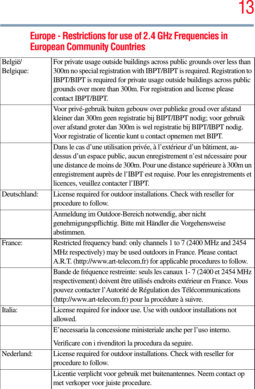 13Europe - Restrictions for use of 2.4 GHz Frequencies in European Community CountriesBelgië/Belgique:For private usage outside buildings across public grounds over less than 300m no special registration with IBPT/BIPT is required. Registration to IBPT/BIPT is required for private usage outside buildings across public grounds over more than 300m. For registration and license please contact IBPT/BIPT.Voor privé-gebruik buiten gebouw over publieke groud over afstand kleiner dan 300m geen registratie bij BIPT/IBPT nodig; voor gebruik over afstand groter dan 300m is wel registratie bij BIPT/IBPT nodig. Voor registratie of licentie kunt u contact opnemen met BIPT.Dans le cas d’une utilisation privée, à l’extérieur d’un bâtiment, au-dessus d’un espace public, aucun enregistrement n’est nécessaire pour une distance de moins de 300m. Pour une distance supérieure à 300m un enregistrement auprès de l’IBPT est requise. Pour les enregistrements et licences, veuillez contacter l’IBPT.Deutschland: License required for outdoor installations. Check with reseller for procedure to follow.Anmeldung im Outdoor-Bereich notwendig, aber nicht genehmigungspflichtig. Bitte mit Händler die Vorgehensweise abstimmen.France: Restricted frequency band: only channels 1 to 7 (2400 MHz and 2454 MHz respectively) may be used outdoors in France. Please contact A.R.T. (http://www.art-telecom.fr) for applicable procedures to follow.Bande de fréquence restreinte: seuls les canaux 1- 7 (2400 et 2454 MHz respectivement) doivent être utilisés endroits extérieur en France. Vous pouvez contacter l’Autorité de Régulation des Télécommunications (http://www.art-telecom.fr) pour la procédure à suivre.Italia: License required for indoor use. Use with outdoor installations not allowed.E’necessaria la concessione ministeriale anche per l’uso interno.Verificare con i rivenditori la procedura da seguire.Nederland: License required for outdoor installations. Check with reseller for procedure to follow.Licentie verplicht voor gebruik met buitenantennes. Neem contact op met verkoper voor juiste procedure.