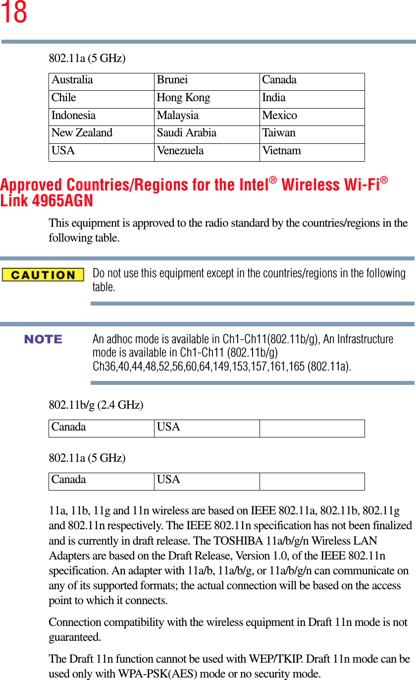 18802.11a (5 GHz)Approved Countries/Regions for the Intel® Wireless Wi-Fi®Link 4965AGNThis equipment is approved to the radio standard by the countries/regions in the following table.Do not use this equipment except in the countries/regions in the following table.An adhoc mode is available in Ch1-Ch11(802.11b/g), An Infrastructure mode is available in Ch1-Ch11 (802.11b/g) Ch36,40,44,48,52,56,60,64,149,153,157,161,165 (802.11a).802.11b/g (2.4 GHz)802.11a (5 GHz)11a, 11b, 11g and 11n wireless are based on IEEE 802.11a, 802.11b, 802.11g and 802.11n respectively. The IEEE 802.11n specification has not been finalized and is currently in draft release. The TOSHIBA 11a/b/g/n Wireless LAN Adapters are based on the Draft Release, Version 1.0, of the IEEE 802.11n specification. An adapter with 11a/b, 11a/b/g, or 11a/b/g/n can communicate on any of its supported formats; the actual connection will be based on the access point to which it connects.Connection compatibility with the wireless equipment in Draft 11n mode is not guaranteed. The Draft 11n function cannot be used with WEP/TKIP. Draft 11n mode can be used only with WPA-PSK(AES) mode or no security mode.Australia Brunei CanadaChile Hong Kong IndiaIndonesia Malaysia MexicoNew Zealand Saudi Arabia TaiwanUSA Venezuela VietnamCanada USACanada USANOTE