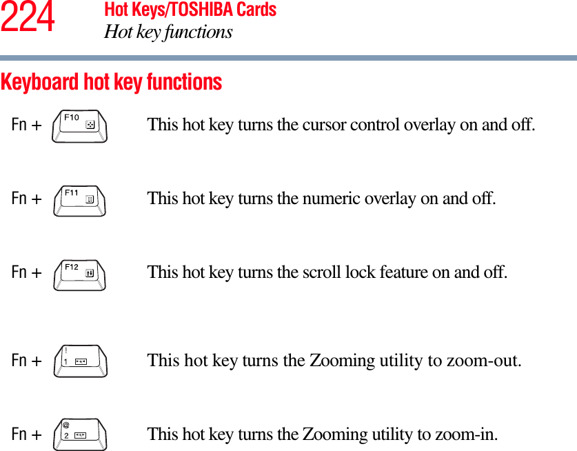 224 Hot Keys/TOSHIBA CardsHot key functionsKeyboard hot key functions Fn +  This hot key turns the cursor control overlay on and off.Fn +  This hot key turns the numeric overlay on and off.Fn +  This hot key turns the scroll lock feature on and off.Fn +  This hot key turns the Zooming utility to zoom-out. Fn +  This hot key turns the Zooming utility to zoom-in.