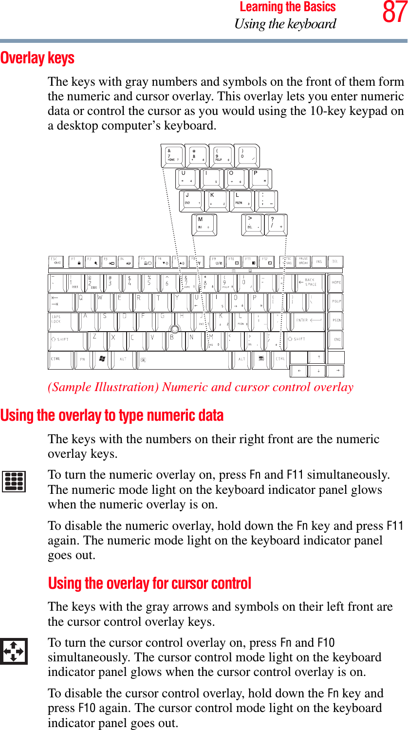 87Learning the BasicsUsing the keyboardOverlay keys The keys with gray numbers and symbols on the front of them form the numeric and cursor overlay. This overlay lets you enter numeric data or control the cursor as you would using the 10-key keypad on a desktop computer’s keyboard.(Sample Illustration) Numeric and cursor control overlayUsing the overlay to type numeric dataThe keys with the numbers on their right front are the numeric overlay keys. To turn the numeric overlay on, press Fn and F11 simultaneously. The numeric mode light on the keyboard indicator panel glows when the numeric overlay is on.To disable the numeric overlay, hold down the Fn key and press F11again. The numeric mode light on the keyboard indicator panel goes out.Using the overlay for cursor controlThe keys with the gray arrows and symbols on their left front are the cursor control overlay keys. To turn the cursor control overlay on, press Fn and F10simultaneously. The cursor control mode light on the keyboard indicator panel glows when the cursor control overlay is on.To disable the cursor control overlay, hold down the Fn key and press F10 again. The cursor control mode light on the keyboard indicator panel goes out. 