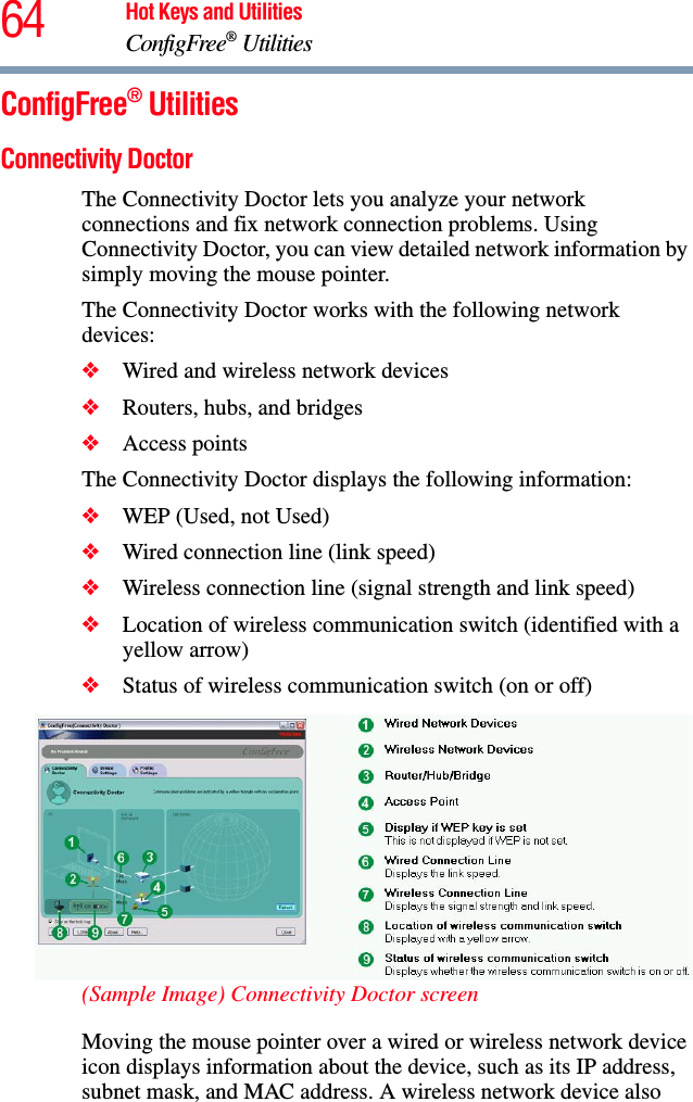 64 Hot Keys and UtilitiesConfigFree® UtilitiesConfigFree® UtilitiesConnectivity DoctorThe Connectivity Doctor lets you analyze your network connections and fix network connection problems. Using Connectivity Doctor, you can view detailed network information by simply moving the mouse pointer.The Connectivity Doctor works with the following network devices:❖Wired and wireless network devices❖Routers, hubs, and bridges❖Access pointsThe Connectivity Doctor displays the following information:❖WEP (Used, not Used)❖Wired connection line (link speed)❖Wireless connection line (signal strength and link speed)❖Location of wireless communication switch (identified with a yellow arrow)❖Status of wireless communication switch (on or off)(Sample Image) Connectivity Doctor screenMoving the mouse pointer over a wired or wireless network device icon displays information about the device, such as its IP address, subnet mask, and MAC address. A wireless network device also 