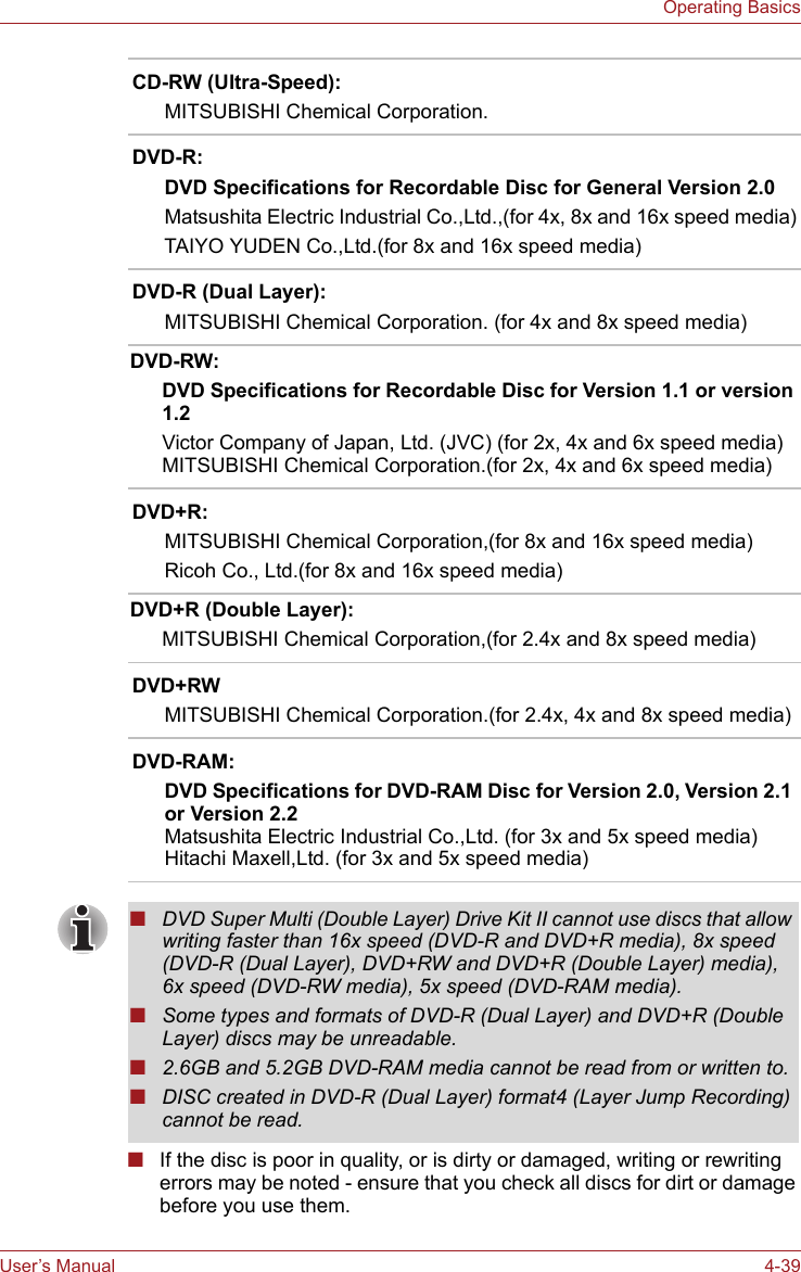 User’s Manual 4-39Operating Basics■If the disc is poor in quality, or is dirty or damaged, writing or rewriting errors may be noted - ensure that you check all discs for dirt or damage before you use them.CD-RW (Ultra-Speed):MITSUBISHI Chemical Corporation.DVD-R:DVD Specifications for Recordable Disc for General Version 2.0Matsushita Electric Industrial Co.,Ltd.,(for 4x, 8x and 16x speed media)TAIYO YUDEN Co.,Ltd.(for 8x and 16x speed media)DVD-R (Dual Layer):MITSUBISHI Chemical Corporation. (for 4x and 8x speed media)DVD-RW:DVD Specifications for Recordable Disc for Version 1.1 or version 1.2Victor Company of Japan, Ltd. (JVC) (for 2x, 4x and 6x speed media)MITSUBISHI Chemical Corporation.(for 2x, 4x and 6x speed media)DVD+R:MITSUBISHI Chemical Corporation,(for 8x and 16x speed media)Ricoh Co., Ltd.(for 8x and 16x speed media)DVD+R (Double Layer):MITSUBISHI Chemical Corporation,(for 2.4x and 8x speed media)DVD+RWMITSUBISHI Chemical Corporation.(for 2.4x, 4x and 8x speed media)DVD-RAM: DVD Specifications for DVD-RAM Disc for Version 2.0, Version 2.1 or Version 2.2Matsushita Electric Industrial Co.,Ltd. (for 3x and 5x speed media)Hitachi Maxell,Ltd. (for 3x and 5x speed media) ■DVD Super Multi (Double Layer) Drive Kit II cannot use discs that allow writing faster than 16x speed (DVD-R and DVD+R media), 8x speed (DVD-R (Dual Layer), DVD+RW and DVD+R (Double Layer) media), 6x speed (DVD-RW media), 5x speed (DVD-RAM media).■Some types and formats of DVD-R (Dual Layer) and DVD+R (Double Layer) discs may be unreadable.■2.6GB and 5.2GB DVD-RAM media cannot be read from or written to.■DISC created in DVD-R (Dual Layer) format4 (Layer Jump Recording) cannot be read.