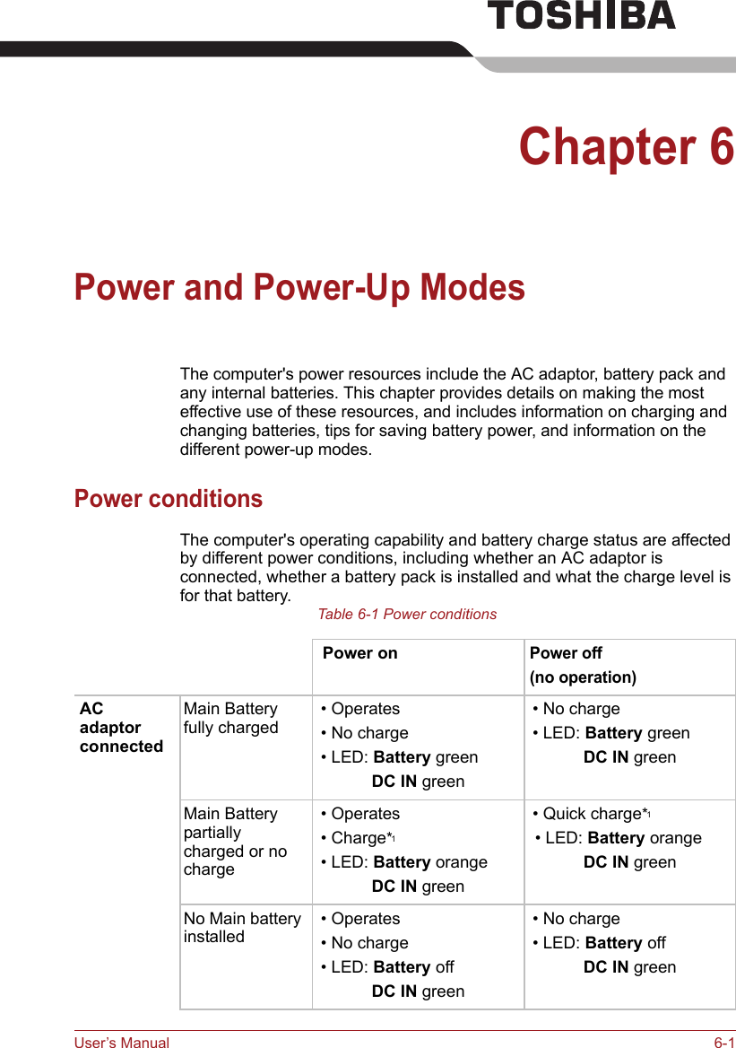 User’s Manual 6-1Chapter 6Power and Power-Up ModesThe computer&apos;s power resources include the AC adaptor, battery pack and any internal batteries. This chapter provides details on making the most effective use of these resources, and includes information on charging and changing batteries, tips for saving battery power, and information on the different power-up modes.Power conditionsThe computer&apos;s operating capability and battery charge status are affected by different power conditions, including whether an AC adaptor is connected, whether a battery pack is installed and what the charge level is for that battery. Table 6-1 Power conditions Power onPower off (no operation)AC adaptor connectedMain Battery fully charged • Operates • No charge • LED: Battery greenDC IN green • No charge • LED: Battery greenDC IN greenMain Battery partially charged or no charge • Operates • Charge*1  • LED: Battery orangeDC IN green • Quick charge*1 • LED: Battery orangeDC IN greenNo Main battery installed   • Operates  • No charge • LED: Battery offDC IN green • No charge • LED: Battery offDC IN green