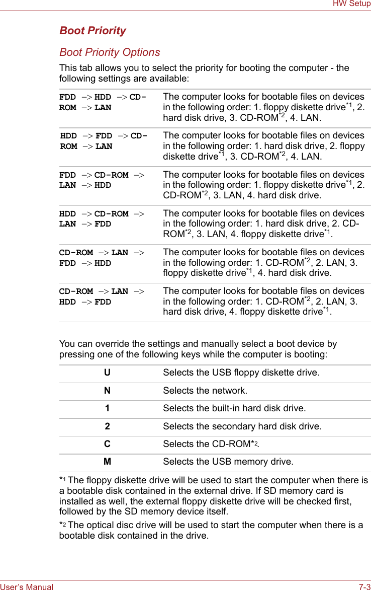 User’s Manual 7-3HW SetupBoot PriorityBoot Priority OptionsThis tab allows you to select the priority for booting the computer - the following settings are available:You can override the settings and manually select a boot device by pressing one of the following keys while the computer is booting: *1 The floppy diskette drive will be used to start the computer when there is a bootable disk contained in the external drive. If SD memory card is installed as well, the external floppy diskette drive will be checked first, followed by the SD memory device itself.*2 The optical disc drive will be used to start the computer when there is a bootable disk contained in the drive.FDD −&gt; HDD −&gt; CD-ROM −&gt; LANThe computer looks for bootable files on devices in the following order: 1. floppy diskette drive*1, 2. hard disk drive, 3. CD-ROM*2, 4. LAN.HDD −&gt; FDD −&gt; CD-ROM −&gt; LANThe computer looks for bootable files on devices in the following order: 1. hard disk drive, 2. floppy diskette drive*1, 3. CD-ROM*2, 4. LAN.FDD −&gt; CD-ROM −&gt; LAN −&gt; HDDThe computer looks for bootable files on devices in the following order: 1. floppy diskette drive*1, 2. CD-ROM*2, 3. LAN, 4. hard disk drive.HDD −&gt; CD-ROM −&gt; LAN −&gt; FDDThe computer looks for bootable files on devices in the following order: 1. hard disk drive, 2. CD-ROM*2, 3. LAN, 4. floppy diskette drive*1.CD-ROM −&gt; LAN −&gt; FDD −&gt; HDDThe computer looks for bootable files on devices in the following order: 1. CD-ROM*2, 2. LAN, 3. floppy diskette drive*1, 4. hard disk drive.CD-ROM −&gt; LAN −&gt; HDD −&gt; FDDThe computer looks for bootable files on devices in the following order: 1. CD-ROM*2, 2. LAN, 3. hard disk drive, 4. floppy diskette drive*1.USelects the USB floppy diskette drive.NSelects the network.1Selects the built-in hard disk drive.2Selects the secondary hard disk drive.CSelects the CD-ROM*2.MSelects the USB memory drive.