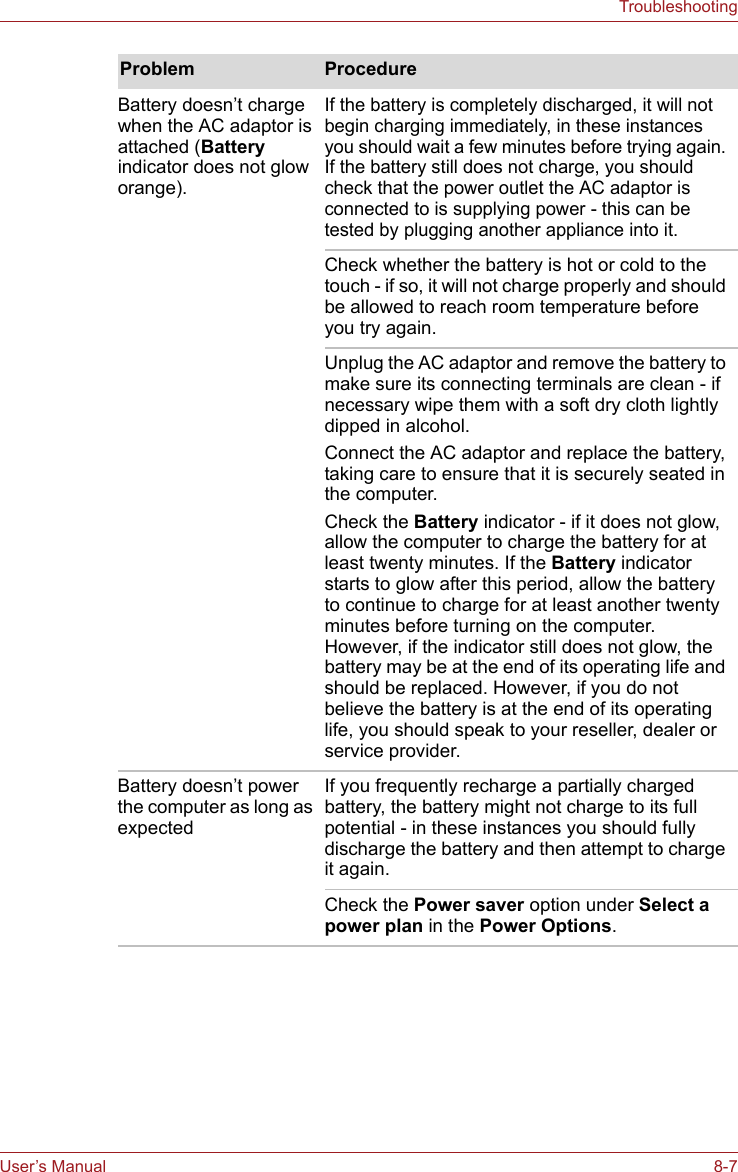 User’s Manual 8-7TroubleshootingBattery doesn’t charge when the AC adaptor is attached (Battery indicator does not glow orange).If the battery is completely discharged, it will not begin charging immediately, in these instances you should wait a few minutes before trying again. If the battery still does not charge, you should check that the power outlet the AC adaptor is connected to is supplying power - this can be tested by plugging another appliance into it.Check whether the battery is hot or cold to the touch - if so, it will not charge properly and should be allowed to reach room temperature before you try again.Unplug the AC adaptor and remove the battery to make sure its connecting terminals are clean - if necessary wipe them with a soft dry cloth lightly dipped in alcohol.Connect the AC adaptor and replace the battery, taking care to ensure that it is securely seated in the computer.Check the Battery indicator - if it does not glow, allow the computer to charge the battery for at least twenty minutes. If the Battery indicator starts to glow after this period, allow the battery to continue to charge for at least another twenty minutes before turning on the computer. However, if the indicator still does not glow, the battery may be at the end of its operating life and should be replaced. However, if you do not believe the battery is at the end of its operating life, you should speak to your reseller, dealer or service provider.Battery doesn’t power the computer as long as expectedIf you frequently recharge a partially charged battery, the battery might not charge to its full potential - in these instances you should fully discharge the battery and then attempt to charge it again.Check the Power saver option under Select a power plan in the Power Options.Problem Procedure
