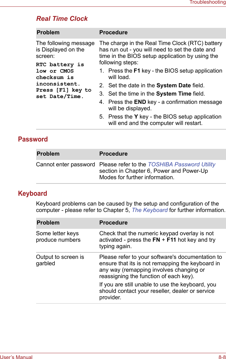 User’s Manual 8-8TroubleshootingReal Time ClockPasswordKeyboardKeyboard problems can be caused by the setup and configuration of the computer - please refer to Chapter 5, The Keyboard for further information.Problem ProcedureThe following message is Displayed on the screen:RTC battery is low or CMOS checksum is inconsistent. Press [F1] key to set Date/Time. The charge in the Real Time Clock (RTC) battery has run out - you will need to set the date and time in the BIOS setup application by using the following steps:1. Press the F1 key - the BIOS setup application will load.2. Set the date in the System Date field.3. Set the time in the System Time field.4. Press the END key - a confirmation message will be displayed.5. Press the Y key - the BIOS setup application will end and the computer will restart.Problem ProcedureCannot enter password Please refer to the TOSHIBA Password Utility section in Chapter 6, Power and Power-Up Modes for further information.Problem ProcedureSome letter keys produce numbers Check that the numeric keypad overlay is not activated - press the FN + F11 hot key and try typing again.Output to screen is garbled Please refer to your software&apos;s documentation to ensure that its is not remapping the keyboard in any way (remapping involves changing or reassigning the function of each key).If you are still unable to use the keyboard, you should contact your reseller, dealer or service provider.