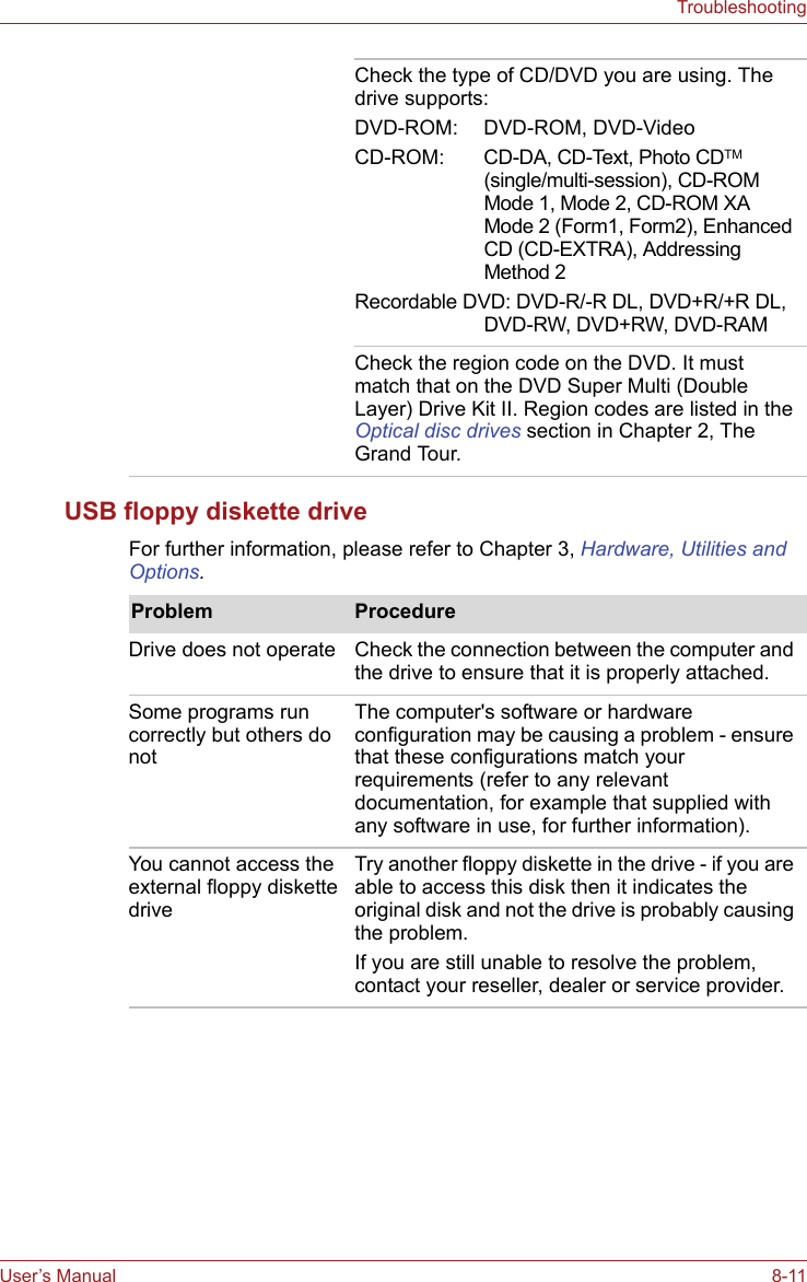 User’s Manual 8-11TroubleshootingUSB floppy diskette driveFor further information, please refer to Chapter 3, Hardware, Utilities and Options. Check the type of CD/DVD you are using. The drive supports:DVD-ROM: DVD-ROM, DVD-VideoCD-ROM: CD-DA, CD-Text, Photo CDTM (single/multi-session), CD-ROM Mode 1, Mode 2, CD-ROM XA Mode 2 (Form1, Form2), Enhanced CD (CD-EXTRA), Addressing Method 2Recordable DVD: DVD-R/-R DL, DVD+R/+R DL, DVD-RW, DVD+RW, DVD-RAMCheck the region code on the DVD. It must match that on the DVD Super Multi (Double Layer) Drive Kit II. Region codes are listed in the Optical disc drives section in Chapter 2, The Grand Tour.Problem ProcedureDrive does not operate Check the connection between the computer and the drive to ensure that it is properly attached.Some programs run correctly but others do notThe computer&apos;s software or hardware configuration may be causing a problem - ensure that these configurations match your requirements (refer to any relevant documentation, for example that supplied with any software in use, for further information).You cannot access the external floppy diskette driveTry another floppy diskette in the drive - if you are able to access this disk then it indicates the original disk and not the drive is probably causing the problem.If you are still unable to resolve the problem, contact your reseller, dealer or service provider.