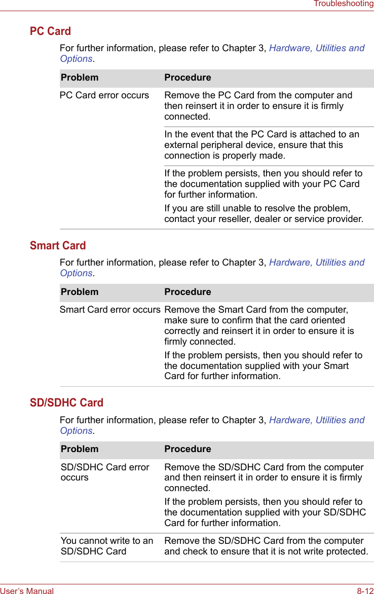 User’s Manual 8-12TroubleshootingPC CardFor further information, please refer to Chapter 3, Hardware, Utilities and Options.Smart CardFor further information, please refer to Chapter 3, Hardware, Utilities and Options.SD/SDHC CardFor further information, please refer to Chapter 3, Hardware, Utilities and Options.Problem ProcedurePC Card error occurs  Remove the PC Card from the computer and then reinsert it in order to ensure it is firmly connected.In the event that the PC Card is attached to an external peripheral device, ensure that this connection is properly made.If the problem persists, then you should refer to the documentation supplied with your PC Card for further information.If you are still unable to resolve the problem, contact your reseller, dealer or service provider.Problem ProcedureSmart Card error occurs Remove the Smart Card from the computer, make sure to confirm that the card oriented correctly and reinsert it in order to ensure it is firmly connected.If the problem persists, then you should refer to the documentation supplied with your Smart Card for further information.Problem ProcedureSD/SDHC Card error occursRemove the SD/SDHC Card from the computer and then reinsert it in order to ensure it is firmly connected.If the problem persists, then you should refer to the documentation supplied with your SD/SDHC Card for further information.You cannot write to an SD/SDHC Card Remove the SD/SDHC Card from the computer and check to ensure that it is not write protected.