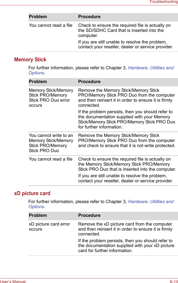 User’s Manual 8-13TroubleshootingMemory StickFor further information, please refer to Chapter 3, Hardware, Utilities and Options.xD picture cardFor further information, please refer to Chapter 3, Hardware, Utilities and Options.You cannot read a file Check to ensure the required file is actually on the SD/SDHC Card that is inserted into the computer.If you are still unable to resolve the problem, contact your reseller, dealer or service provider.Problem ProcedureProblem ProcedureMemory Stick/Memory Stick PRO/Memory Stick PRO Duo error occursRemove the Memory Stick/Memory Stick PRO/Memory Stick PRO Duo from the computer and then reinsert it in order to ensure it is firmly connected.If the problem persists, then you should refer to the documentation supplied with your Memory Stick/Memory Stick PRO/Memory Stick PRO Duo for further information.You cannot write to an Memory Stick/Memory Stick PRO/Memory Stick PRO DuoRemove the Memory Stick/Memory Stick PRO/Memory Stick PRO Duo from the computer and check to ensure that it is not write protected.You cannot read a file Check to ensure the required file is actually on the Memory Stick/Memory Stick PRO/Memory Stick PRO Duo that is inserted into the computer.If you are still unable to resolve the problem, contact your reseller, dealer or service provider.Problem ProcedurexD picture card error occurs Remove the xD picture card from the computer and then reinsert it in order to ensure it is firmly connected.If the problem persists, then you should refer to the documentation supplied with your xD picture card for further information.