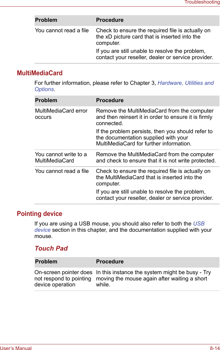 User’s Manual 8-14TroubleshootingMultiMediaCardFor further information, please refer to Chapter 3, Hardware, Utilities and Options.Pointing deviceIf you are using a USB mouse, you should also refer to both the USB device section in this chapter, and the documentation supplied with your mouse.Touch PadYou cannot read a file Check to ensure the required file is actually on the xD picture card that is inserted into the computer.If you are still unable to resolve the problem, contact your reseller, dealer or service provider.Problem ProcedureProblem ProcedureMultiMediaCard error occurs  Remove the MultiMediaCard from the computer and then reinsert it in order to ensure it is firmly connected.If the problem persists, then you should refer to the documentation supplied with your MultiMediaCard for further information.You cannot write to a MultiMediaCardRemove the MultiMediaCard from the computer and check to ensure that it is not write protected.You cannot read a file Check to ensure the required file is actually on the MultiMediaCard that is inserted into the computer.If you are still unable to resolve the problem, contact your reseller, dealer or service provider.Problem ProcedureOn-screen pointer does not respond to pointing device operationIn this instance the system might be busy - Try moving the mouse again after waiting a short while.