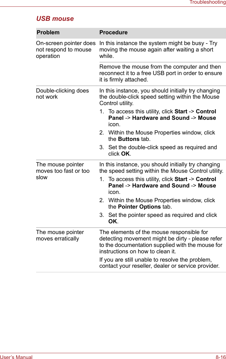 User’s Manual 8-16TroubleshootingUSB mouseProblem ProcedureOn-screen pointer does not respond to mouse operationIn this instance the system might be busy - Try moving the mouse again after waiting a short while.Remove the mouse from the computer and then reconnect it to a free USB port in order to ensure it is firmly attached.Double-clicking does not work In this instance, you should initially try changing the double-click speed setting within the Mouse Control utility.1. To access this utility, click Start -&gt; Control Panel -&gt; Hardware and Sound -&gt; Mouse icon.2. Within the Mouse Properties window, click the Buttons tab.3. Set the double-click speed as required and click OK.The mouse pointer moves too fast or too slowIn this instance, you should initially try changing the speed setting within the Mouse Control utility.1. To access this utility, click Start -&gt; Control Panel -&gt; Hardware and Sound -&gt; Mouse icon.2. Within the Mouse Properties window, click the Pointer Options tab.3. Set the pointer speed as required and click OK.The mouse pointer moves erratically The elements of the mouse responsible for detecting movement might be dirty - please refer to the documentation supplied with the mouse for instructions on how to clean it.If you are still unable to resolve the problem, contact your reseller, dealer or service provider.