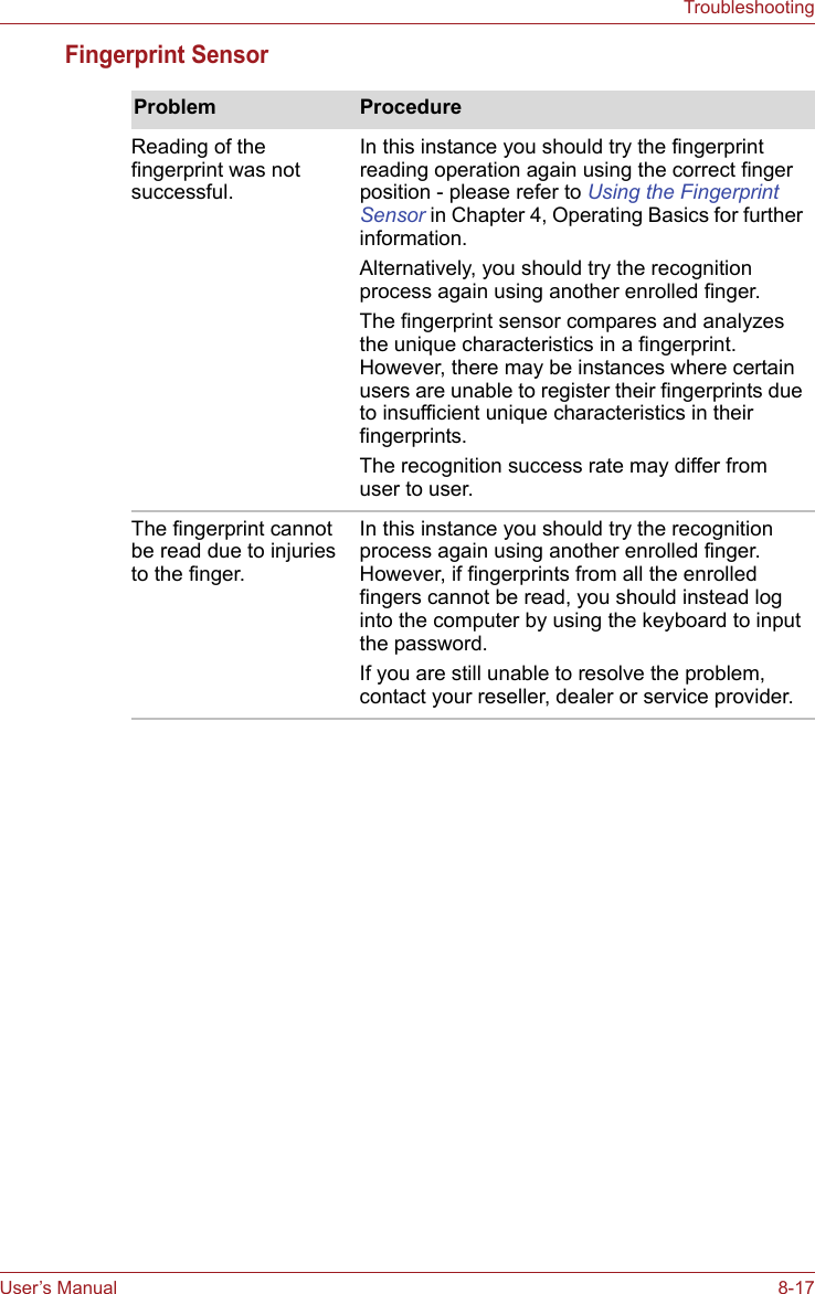 User’s Manual 8-17TroubleshootingFingerprint SensorProblem ProcedureReading of the fingerprint was not successful.In this instance you should try the fingerprint reading operation again using the correct finger position - please refer to Using the Fingerprint Sensor in Chapter 4, Operating Basics for further information.Alternatively, you should try the recognition process again using another enrolled finger.The fingerprint sensor compares and analyzes the unique characteristics in a fingerprint. However, there may be instances where certain users are unable to register their fingerprints due to insufficient unique characteristics in their fingerprints.The recognition success rate may differ from user to user.The fingerprint cannot be read due to injuries to the finger.In this instance you should try the recognition process again using another enrolled finger. However, if fingerprints from all the enrolled fingers cannot be read, you should instead log into the computer by using the keyboard to input the password.If you are still unable to resolve the problem, contact your reseller, dealer or service provider.