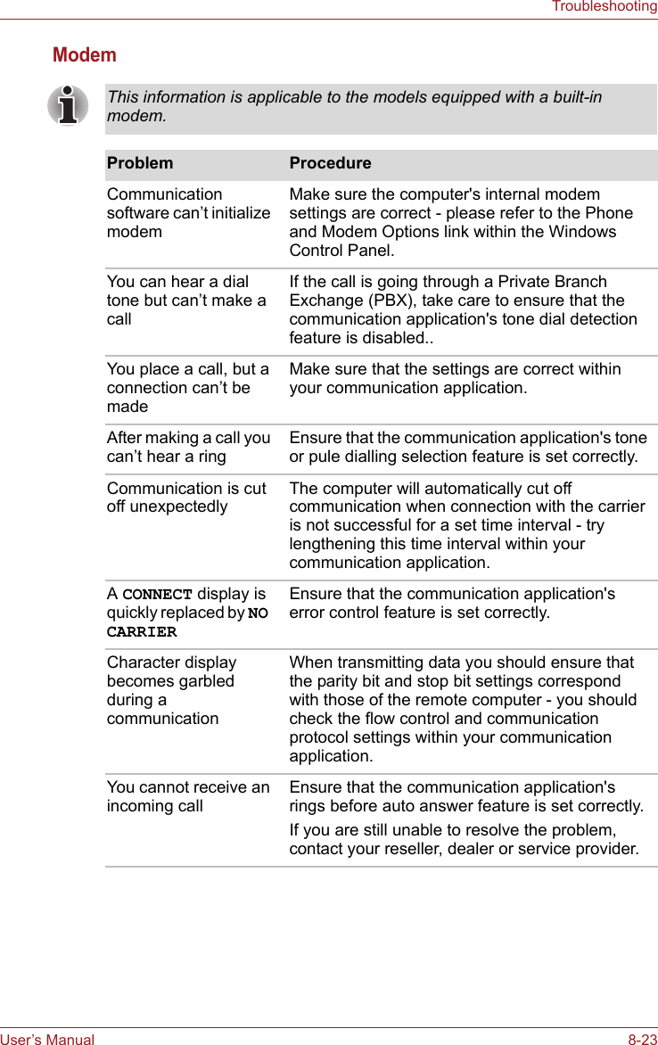 User’s Manual 8-23TroubleshootingModemThis information is applicable to the models equipped with a built-in modem.Problem ProcedureCommunication software can’t initialize modemMake sure the computer&apos;s internal modem settings are correct - please refer to the Phone and Modem Options link within the Windows Control Panel.You can hear a dial tone but can’t make a callIf the call is going through a Private Branch Exchange (PBX), take care to ensure that the communication application&apos;s tone dial detection feature is disabled..You place a call, but a connection can’t be madeMake sure that the settings are correct within your communication application.After making a call you can’t hear a ring Ensure that the communication application&apos;s tone or pule dialling selection feature is set correctly.Communication is cut off unexpectedlyThe computer will automatically cut off communication when connection with the carrier is not successful for a set time interval - try lengthening this time interval within your communication application.A CONNECT display is quickly replaced by NO CARRIEREnsure that the communication application&apos;s error control feature is set correctly.Character display becomes garbled during a communicationWhen transmitting data you should ensure that the parity bit and stop bit settings correspond with those of the remote computer - you should check the flow control and communication protocol settings within your communication application.You cannot receive an incoming call Ensure that the communication application&apos;s rings before auto answer feature is set correctly.If you are still unable to resolve the problem, contact your reseller, dealer or service provider.