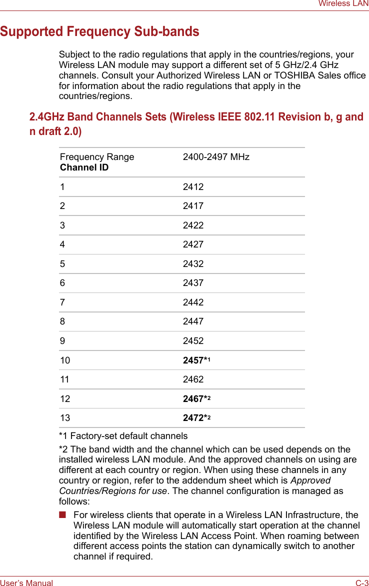 User’s Manual C-3Wireless LANSupported Frequency Sub-bandsSubject to the radio regulations that apply in the countries/regions, your Wireless LAN module may support a different set of 5 GHz/2.4 GHz channels. Consult your Authorized Wireless LAN or TOSHIBA Sales office for information about the radio regulations that apply in the countries/regions.2.4GHz Band Channels Sets (Wireless IEEE 802.11 Revision b, g and n draft 2.0)*1 Factory-set default channels*2 The band width and the channel which can be used depends on the installed wireless LAN module. And the approved channels on using are different at each country or region. When using these channels in any country or region, refer to the addendum sheet which is Approved Countries/Regions for use. The channel configuration is managed as follows:■For wireless clients that operate in a Wireless LAN Infrastructure, the Wireless LAN module will automatically start operation at the channel identified by the Wireless LAN Access Point. When roaming between different access points the station can dynamically switch to another channel if required.Frequency Range Channel ID  2400-2497 MHz12412224173242242427524326243772442824479245210 2457*111 246212 2467*213 2472*2