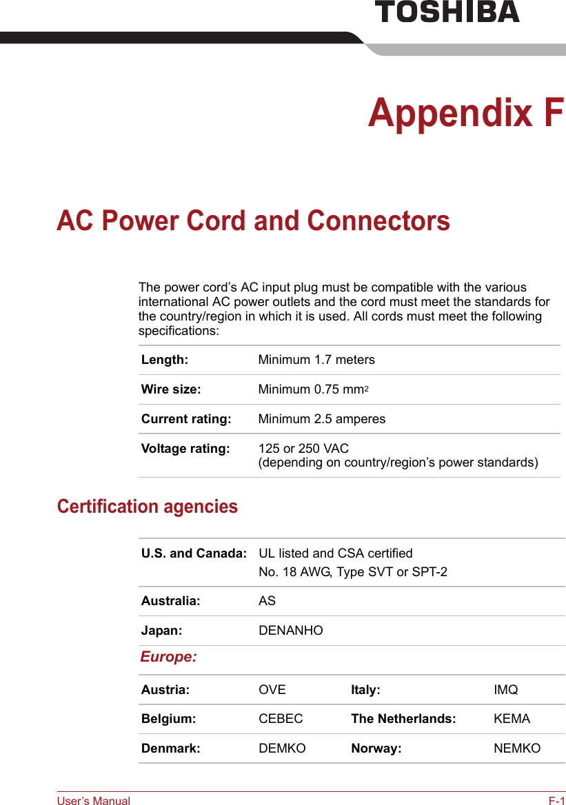 User’s Manual F-1Appendix FAC Power Cord and ConnectorsThe power cord’s AC input plug must be compatible with the various international AC power outlets and the cord must meet the standards for the country/region in which it is used. All cords must meet the following specifications:Certification agenciesLength: Minimum 1.7 metersWire size: Minimum 0.75 mm2Current rating: Minimum 2.5 amperesVoltage rating: 125 or 250 VAC (depending on country/region’s power standards)U.S. and Canada: UL listed and CSA certifiedNo. 18 AWG, Type SVT or SPT-2Australia: ASJapan: DENANHOEurope:Austria: OVE Italy: IMQBelgium: CEBEC The Netherlands: KEMADenmark: DEMKO Norway: NEMKO