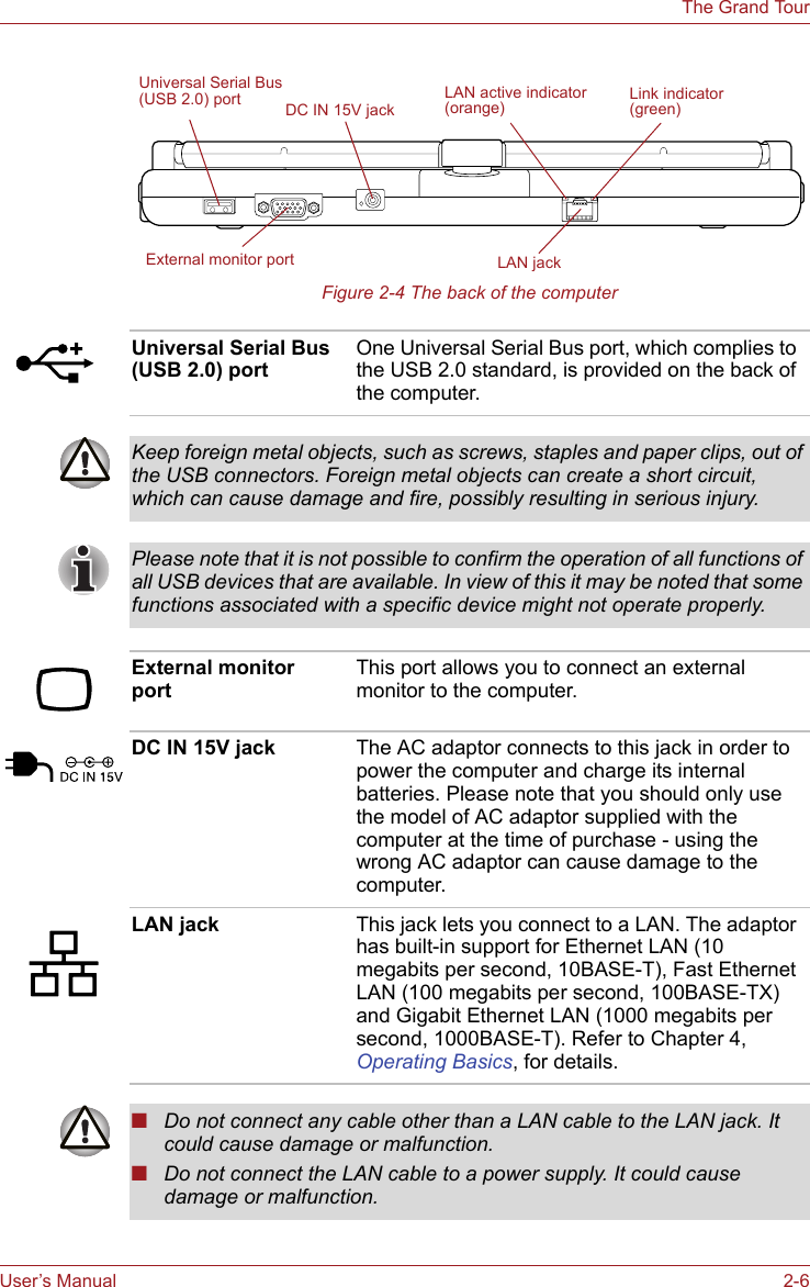 User’s Manual 2-6The Grand TourFigure 2-4 The back of the computerDC IN 15V jackExternal monitor portUniversal Serial Bus (USB 2.0) portLAN jackLAN active indicator (orange) Link indicator (green)Universal Serial Bus (USB 2.0) portOne Universal Serial Bus port, which complies to the USB 2.0 standard, is provided on the back of the computer.Keep foreign metal objects, such as screws, staples and paper clips, out of the USB connectors. Foreign metal objects can create a short circuit, which can cause damage and fire, possibly resulting in serious injury.Please note that it is not possible to confirm the operation of all functions of all USB devices that are available. In view of this it may be noted that some functions associated with a specific device might not operate properly.External monitor port This port allows you to connect an external monitor to the computer.DC IN 15V jack The AC adaptor connects to this jack in order to power the computer and charge its internal batteries. Please note that you should only use the model of AC adaptor supplied with the computer at the time of purchase - using the wrong AC adaptor can cause damage to the computer.LAN jack This jack lets you connect to a LAN. The adaptor has built-in support for Ethernet LAN (10 megabits per second, 10BASE-T), Fast Ethernet LAN (100 megabits per second, 100BASE-TX) and Gigabit Ethernet LAN (1000 megabits per second, 1000BASE-T). Refer to Chapter 4, Operating Basics, for details.■Do not connect any cable other than a LAN cable to the LAN jack. It could cause damage or malfunction.■Do not connect the LAN cable to a power supply. It could cause damage or malfunction.