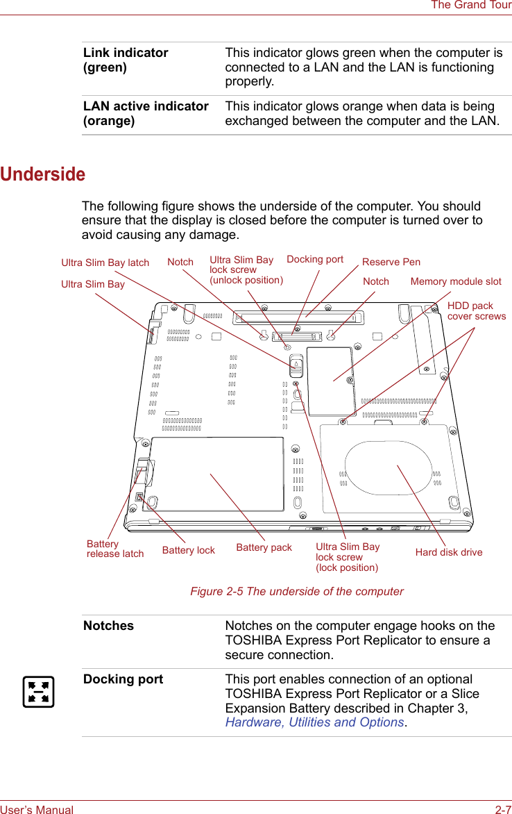 User’s Manual 2-7The Grand TourUndersideThe following figure shows the underside of the computer. You should ensure that the display is closed before the computer is turned over to avoid causing any damage.Figure 2-5 The underside of the computerLink indicator (green)This indicator glows green when the computer is connected to a LAN and the LAN is functioning properly.LAN active indicator (orange) This indicator glows orange when data is being exchanged between the computer and the LAN.Memory module slotBattery release latch Battery lockNotch Docking portBattery packHDD pack cover screwsHard disk driveUltra Slim BayUltra Slim Bay lock screw (lock position)Ultra Slim Bay latchNotchReserve PenUltra Slim Bay lock screw (unlock position)Notches Notches on the computer engage hooks on the TOSHIBA Express Port Replicator to ensure a secure connection.Docking port This port enables connection of an optional TOSHIBA Express Port Replicator or a Slice Expansion Battery described in Chapter 3, Hardware, Utilities and Options.