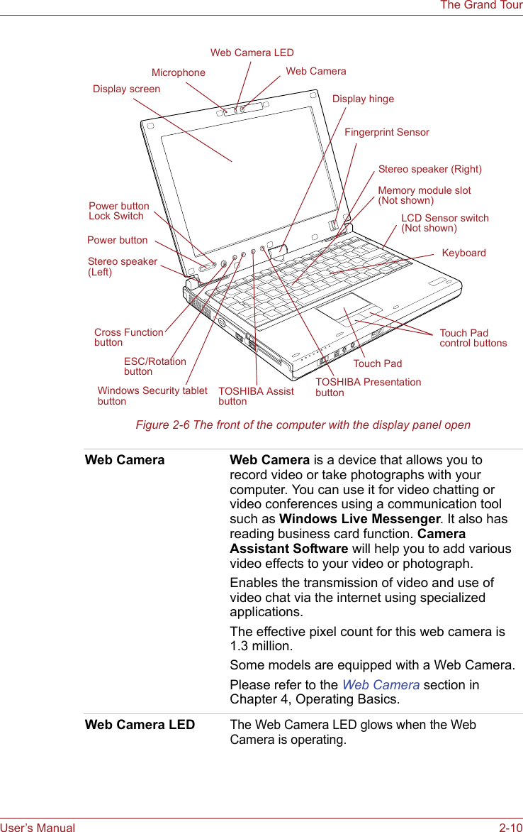 User’s Manual 2-10The Grand TourFigure 2-6 The front of the computer with the display panel openDisplay screenTouch Padcontrol buttonsFingerprint SensorDisplay hingeTouch PadKeyboardPower buttonTOSHIBA Assist buttonMicrophone Web CameraWeb Camera LEDESC/Rotation buttonCross Function buttonTOSHIBA Presentation buttonPower buttonLock SwitchStereo speaker (Left)Stereo speaker (Right)Windows Security tablet buttonMemory module slot(Not shown)LCD Sensor switch (Not shown)Web Camera Web Camera is a device that allows you to record video or take photographs with your computer. You can use it for video chatting or video conferences using a communication tool such as Windows Live Messenger. It also has reading business card function. Camera Assistant Software will help you to add various video effects to your video or photograph.Enables the transmission of video and use of video chat via the internet using specialized applications.The effective pixel count for this web camera is 1.3 million.Some models are equipped with a Web Camera.Please refer to the Web Camera section in Chapter 4, Operating Basics.Web Camera LEDThe Web Camera LED glows when the Web Camera is operating.