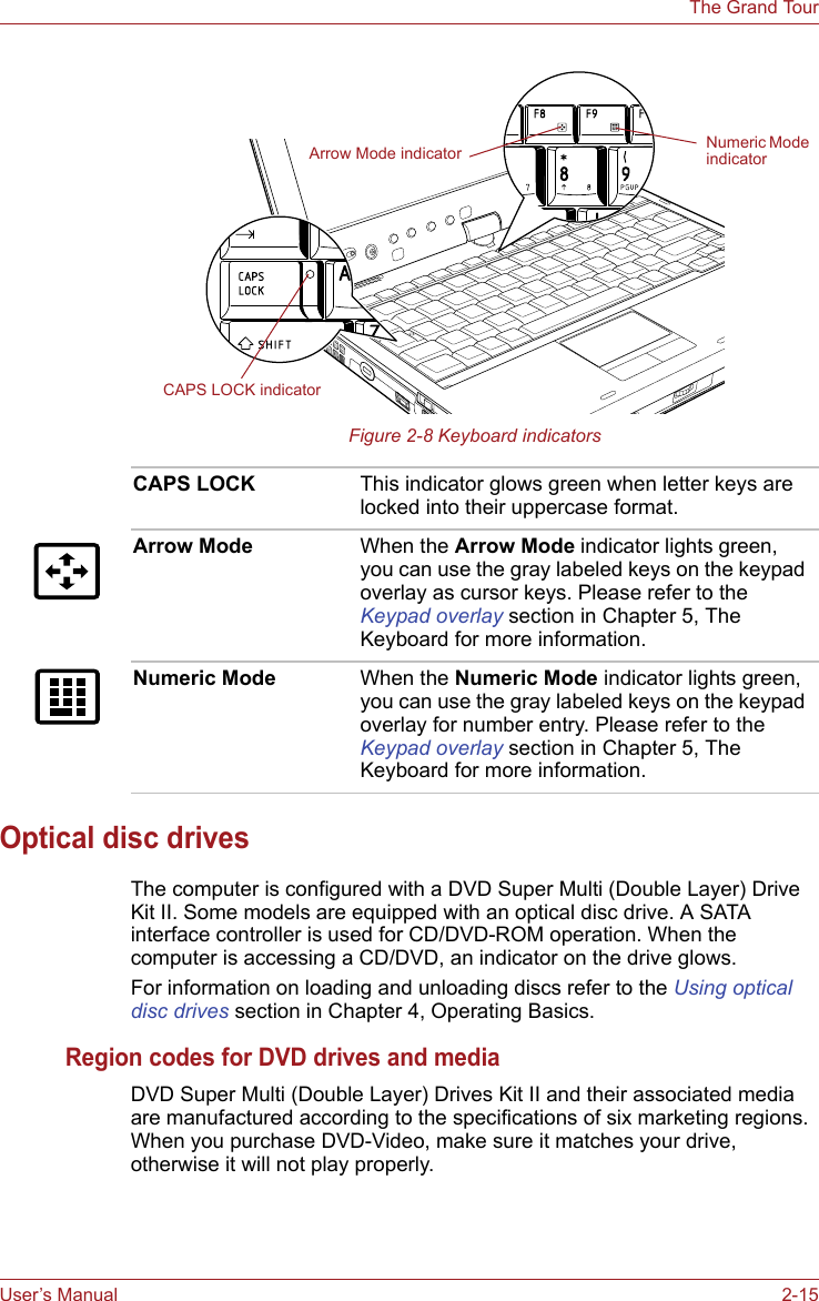 User’s Manual 2-15The Grand TourFigure 2-8 Keyboard indicatorsOptical disc drivesThe computer is configured with a DVD Super Multi (Double Layer) Drive Kit II. Some models are equipped with an optical disc drive. A SATA  interface controller is used for CD/DVD-ROM operation. When the computer is accessing a CD/DVD, an indicator on the drive glows.For information on loading and unloading discs refer to the Using optical disc drives section in Chapter 4, Operating Basics.Region codes for DVD drives and mediaDVD Super Multi (Double Layer) Drives Kit II and their associated media are manufactured according to the specifications of six marketing regions. When you purchase DVD-Video, make sure it matches your drive, otherwise it will not play properly.CAPS LOCK indicatorArrow Mode indicator Numeric Mode indicatorCAPS LOCK This indicator glows green when letter keys are locked into their uppercase format.Arrow Mode When the Arrow Mode indicator lights green, you can use the gray labeled keys on the keypad overlay as cursor keys. Please refer to the Keypad overlay section in Chapter 5, The Keyboard for more information.Numeric Mode When the Numeric Mode indicator lights green, you can use the gray labeled keys on the keypad overlay for number entry. Please refer to the Keypad overlay section in Chapter 5, The Keyboard for more information.