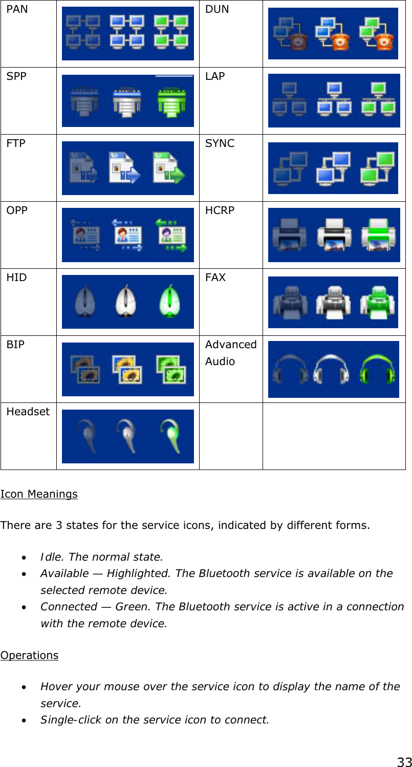 33 PAN    DUN  SPP    LAP  FTP    SYNC     OPP    HCRP  HID    FAX    BIP    Advanced Audio  Headset    Icon Meanings There are 3 states for the service icons, indicated by different forms. • Idle. The normal state. • Available — Highlighted. The Bluetooth service is available on the selected remote device. • Connected — Green. The Bluetooth service is active in a connection with the remote device.   Operations • Hover your mouse over the service icon to display the name of the service. • Single-click on the service icon to connect. 