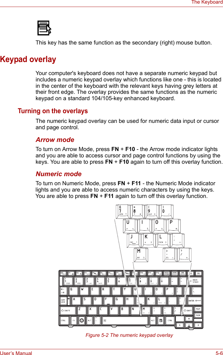 User’s Manual 5-6The KeyboardThis key has the same function as the secondary (right) mouse button. Keypad overlayYour computer&apos;s keyboard does not have a separate numeric keypad but includes a numeric keypad overlay which functions like one - this is located in the center of the keyboard with the relevant keys having grey letters at their front edge. The overlay provides the same functions as the numeric keypad on a standard 104/105-key enhanced keyboard.Turning on the overlaysThe numeric keypad overlay can be used for numeric data input or cursor and page control.Arrow modeTo turn on Arrow Mode, press FN + F10 - the Arrow mode indicator lights and you are able to access cursor and page control functions by using the keys. You are able to press FN + F10 again to turn off this overlay function.Numeric modeTo turn on Numeric Mode, press FN + F11 - the Numeric Mode indicator lights and you are able to access numeric characters by using the keys. You are able to press FN + F11 again to turn off this overlay function.Figure 5-2 The numeric keypad overlay