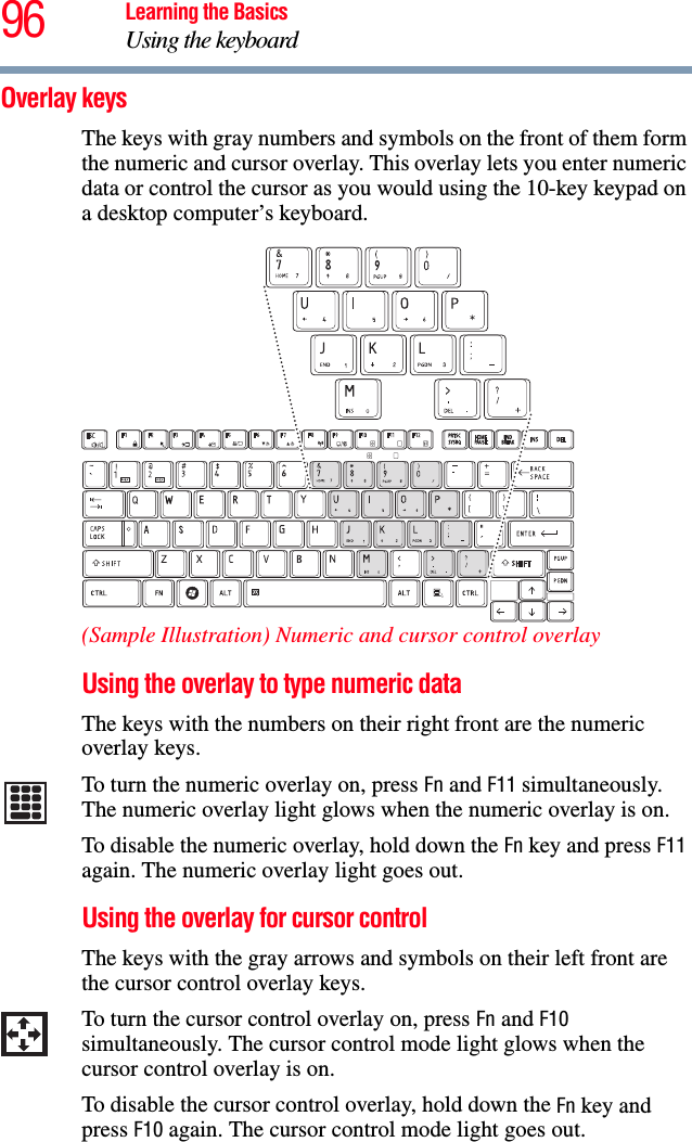 96 Learning the BasicsUsing the keyboardOverlay keys The keys with gray numbers and symbols on the front of them form the numeric and cursor overlay. This overlay lets you enter numeric data or control the cursor as you would using the 10-key keypad on a desktop computer’s keyboard.(Sample Illustration) Numeric and cursor control overlayUsing the overlay to type numeric dataThe keys with the numbers on their right front are the numeric overlay keys. To turn the numeric overlay on, press Fn and F11 simultaneously. The numeric overlay light glows when the numeric overlay is on.To disable the numeric overlay, hold down the Fn key and press F11 again. The numeric overlay light goes out.Using the overlay for cursor controlThe keys with the gray arrows and symbols on their left front are the cursor control overlay keys. To turn the cursor control overlay on, press Fn and F10 simultaneously. The cursor control mode light glows when the cursor control overlay is on.To disable the cursor control overlay, hold down the Fn key and press F10 again. The cursor control mode light goes out. 